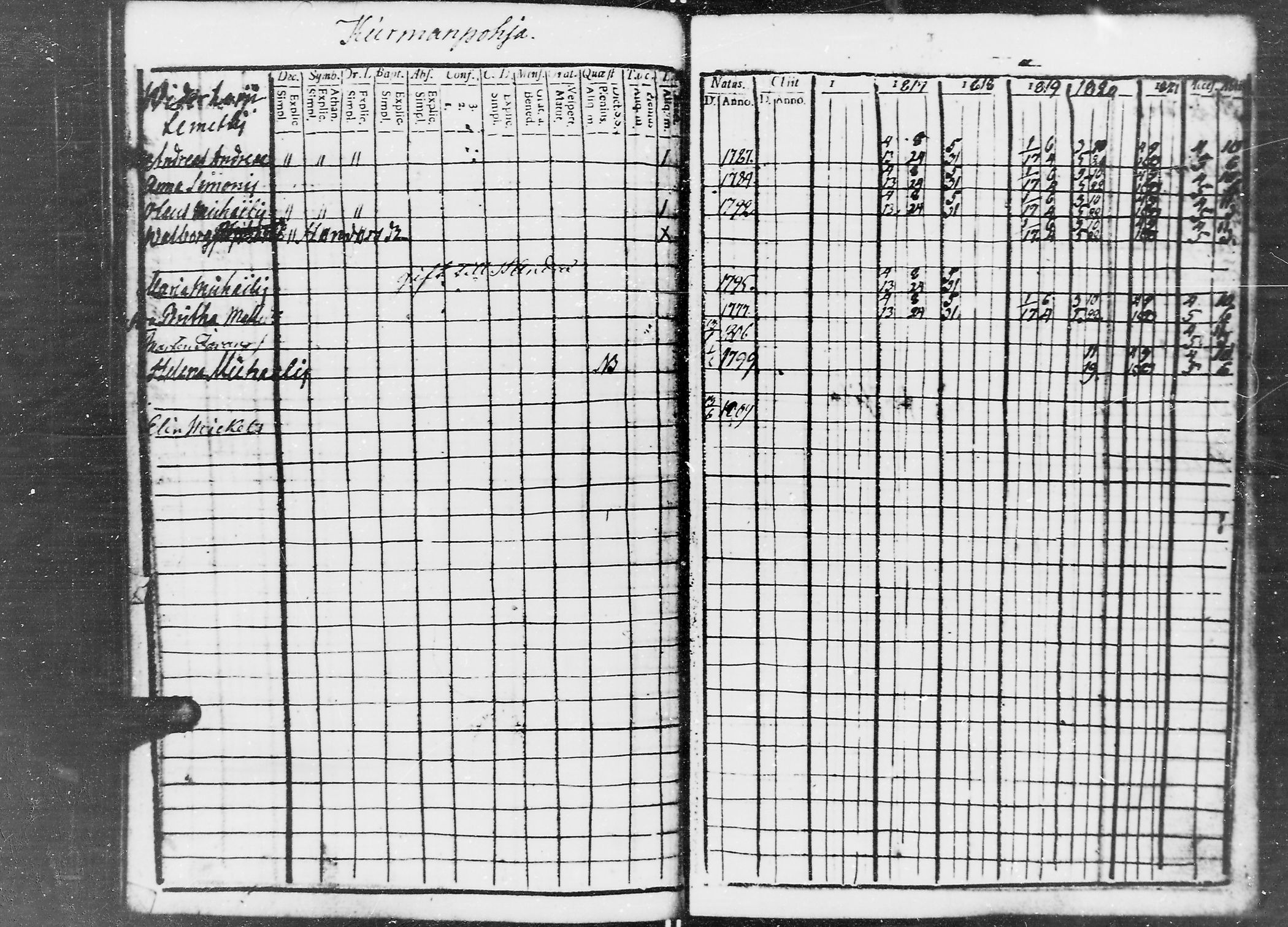 [ kuvat/106.jpg ]