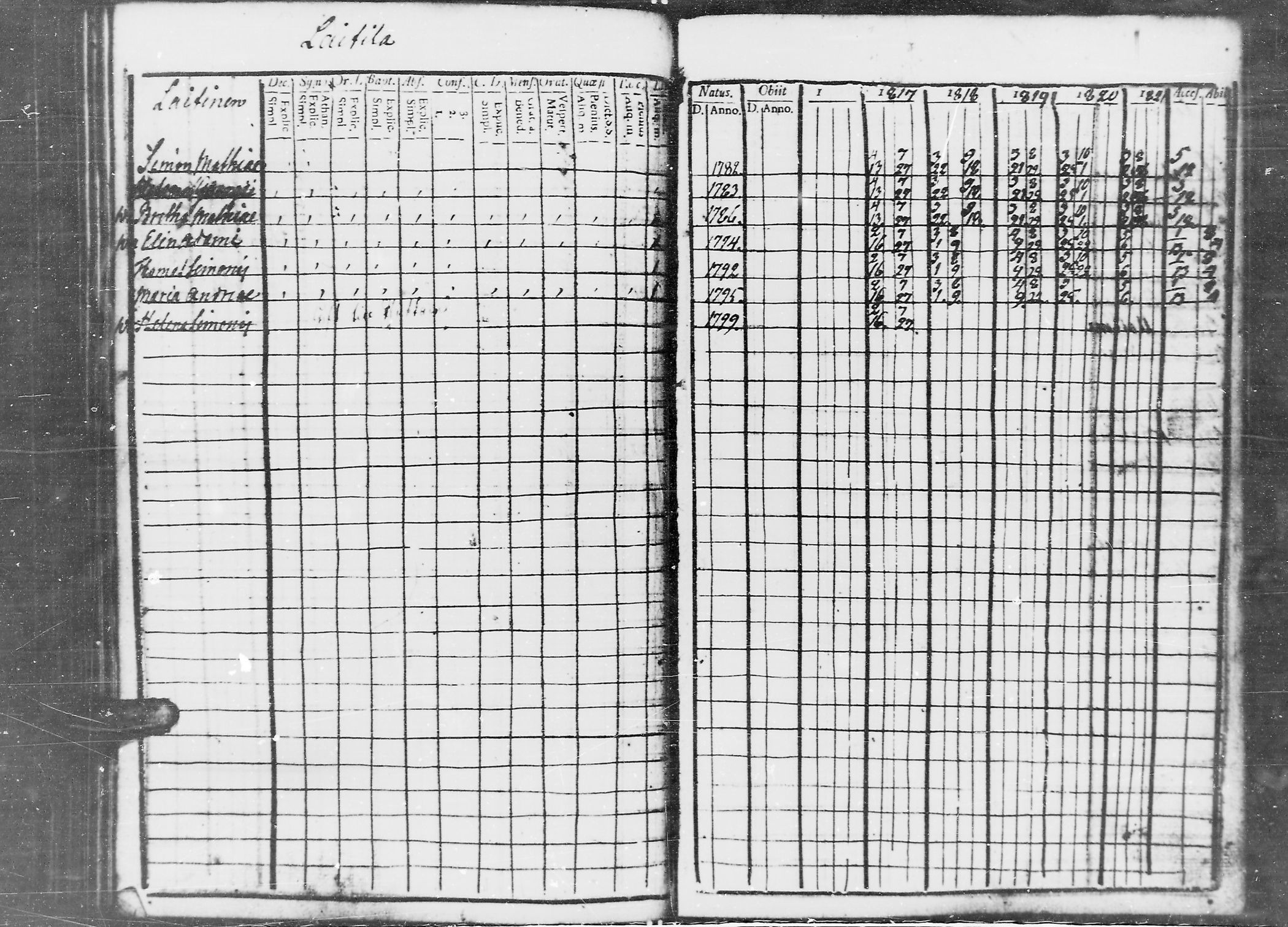 [ kuvat/118.jpg ]