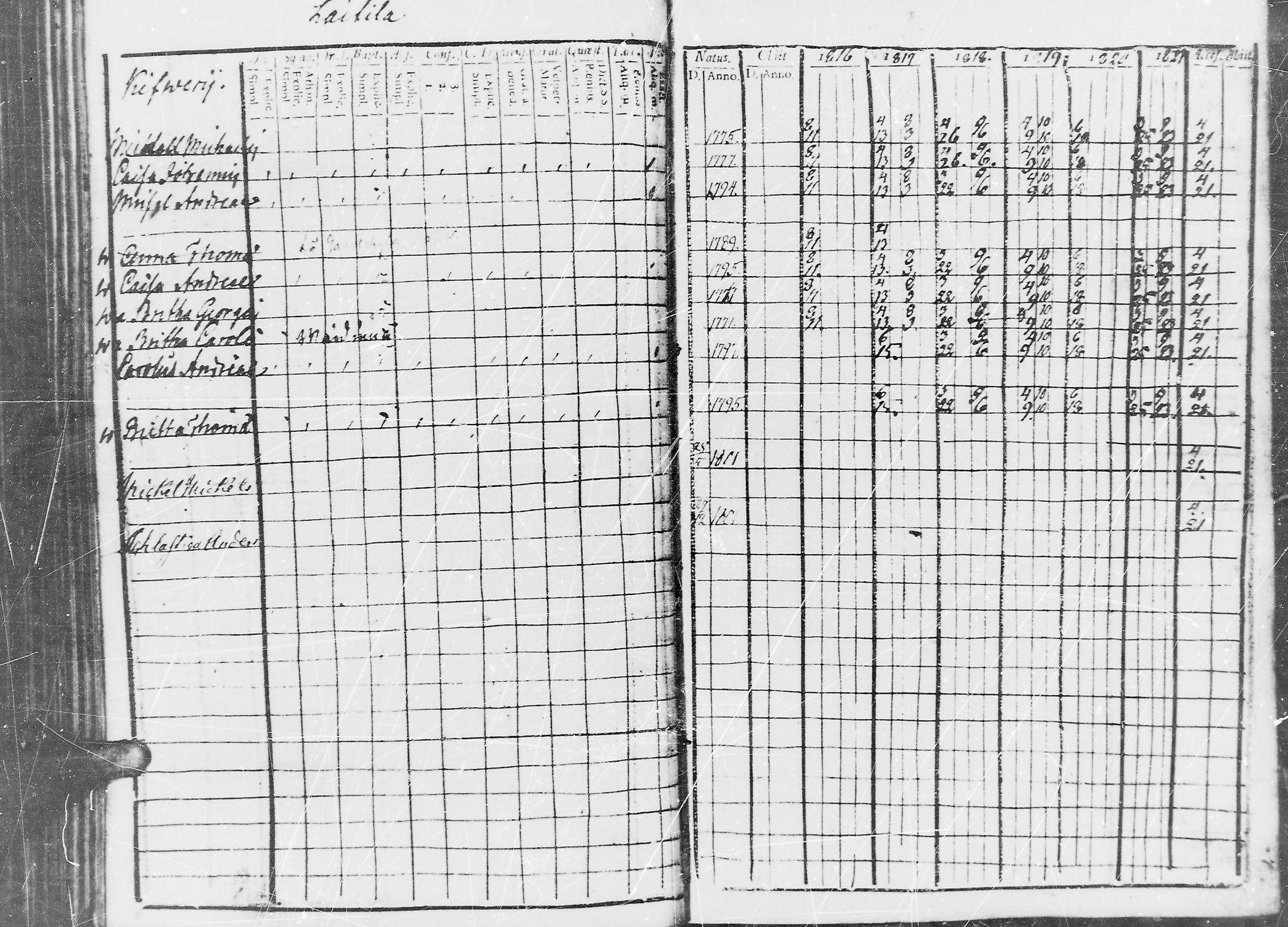 [ kuvat/125.jpg ]