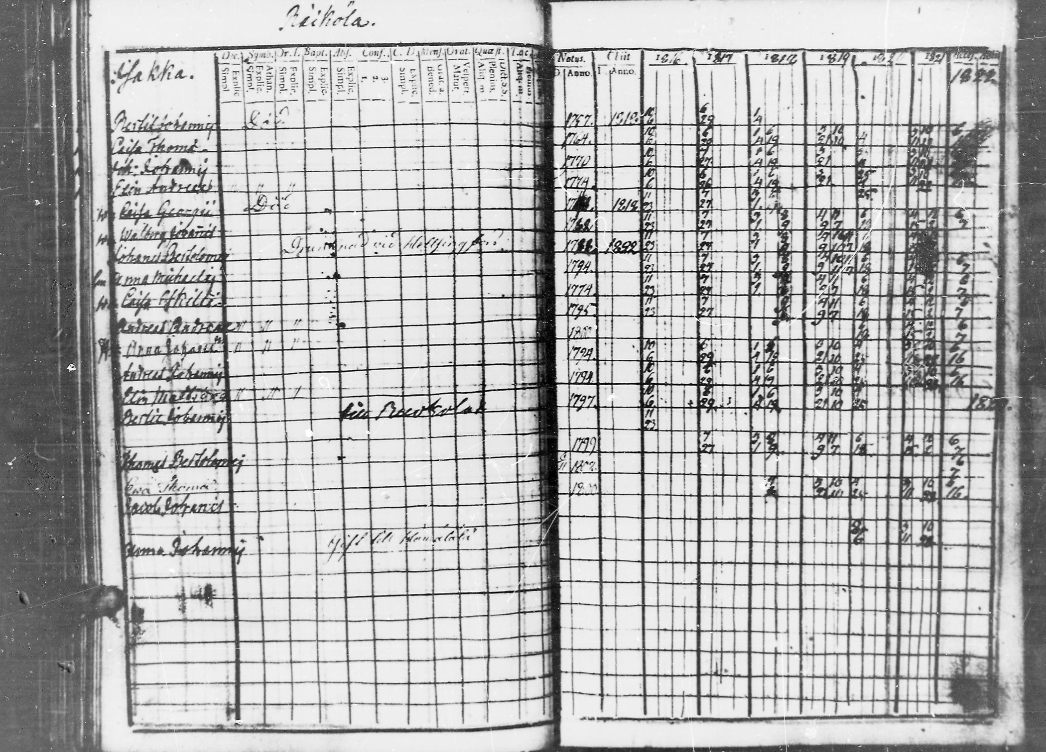 [ kuvat/164.jpg ]