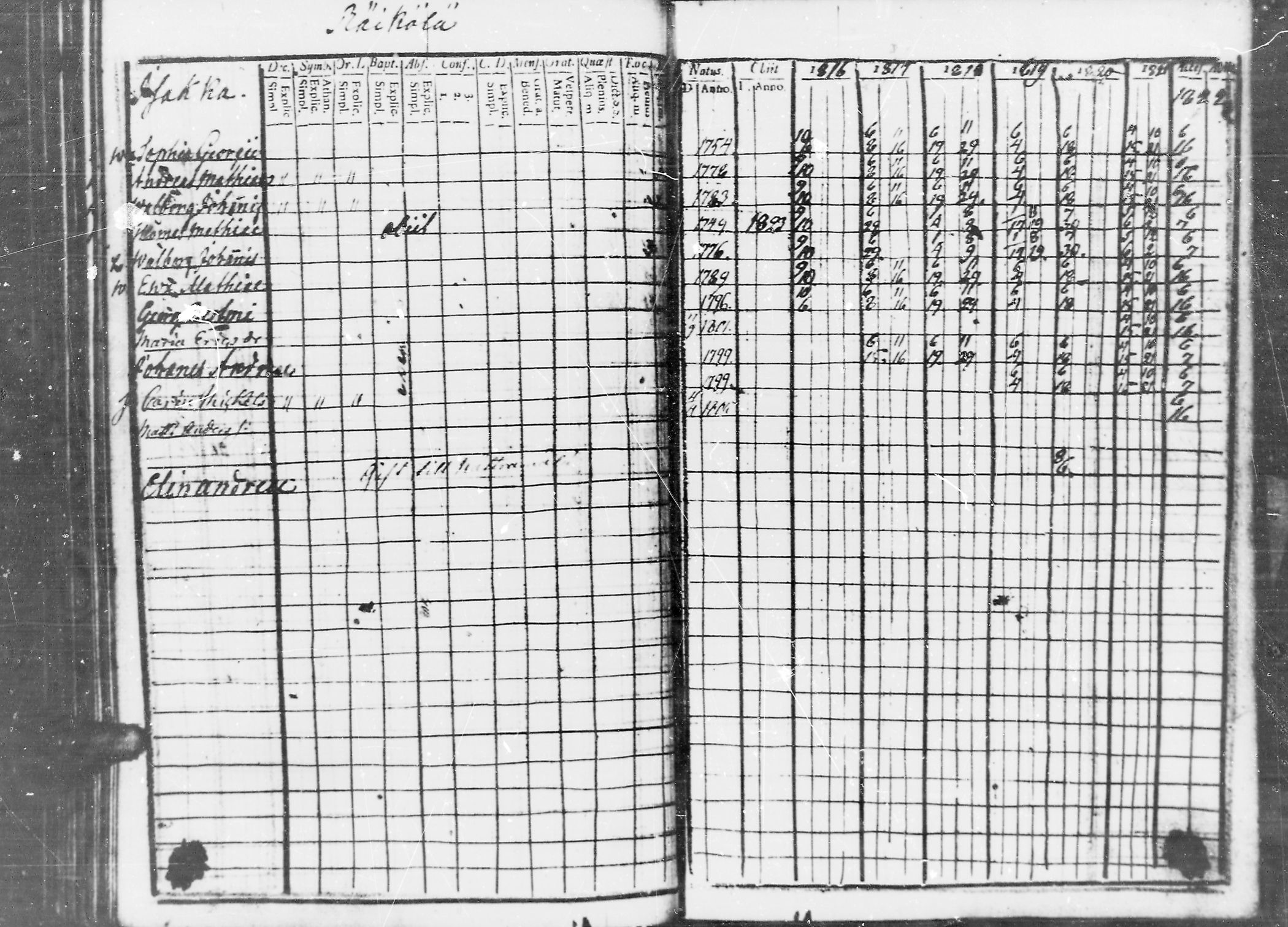 [ kuvat/165.jpg ]