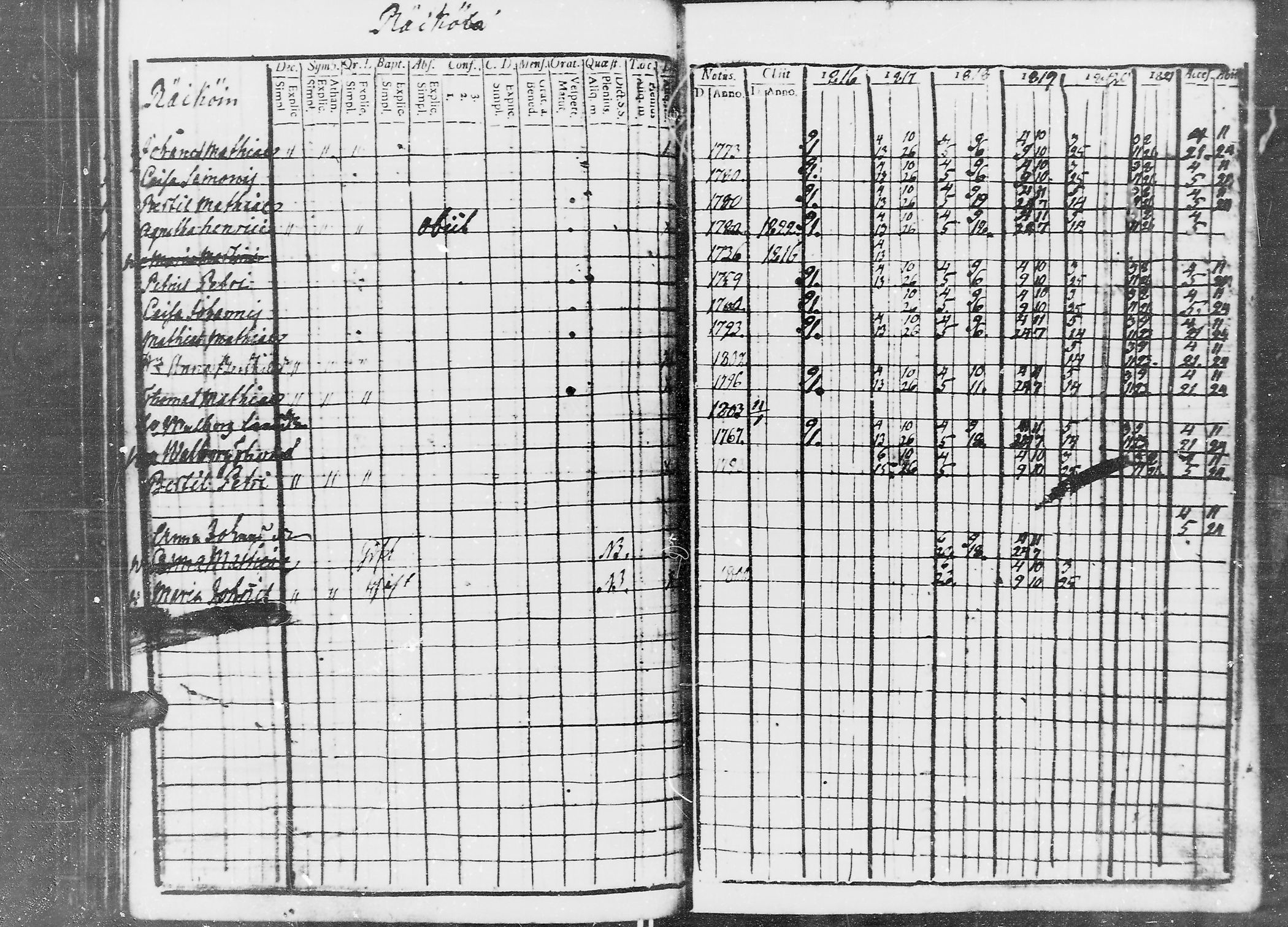 [ kuvat/167.jpg ]