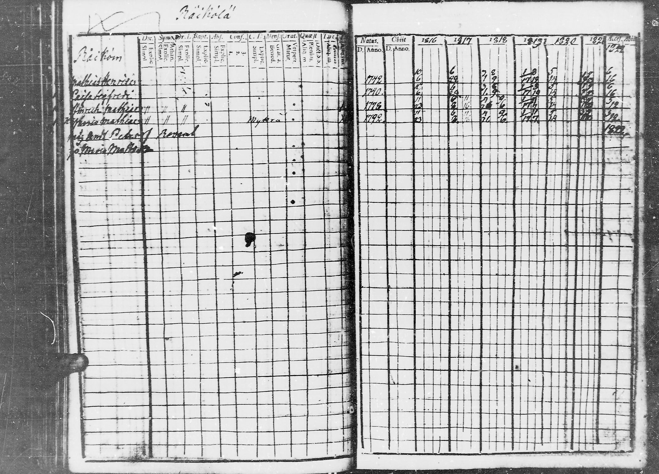 [ kuvat/168.jpg ]