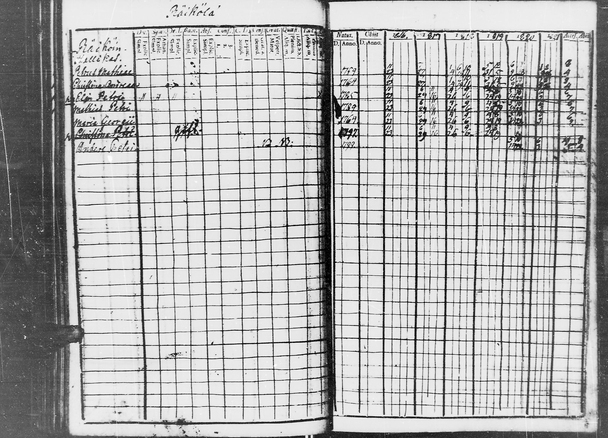 [ kuvat/171.jpg ]