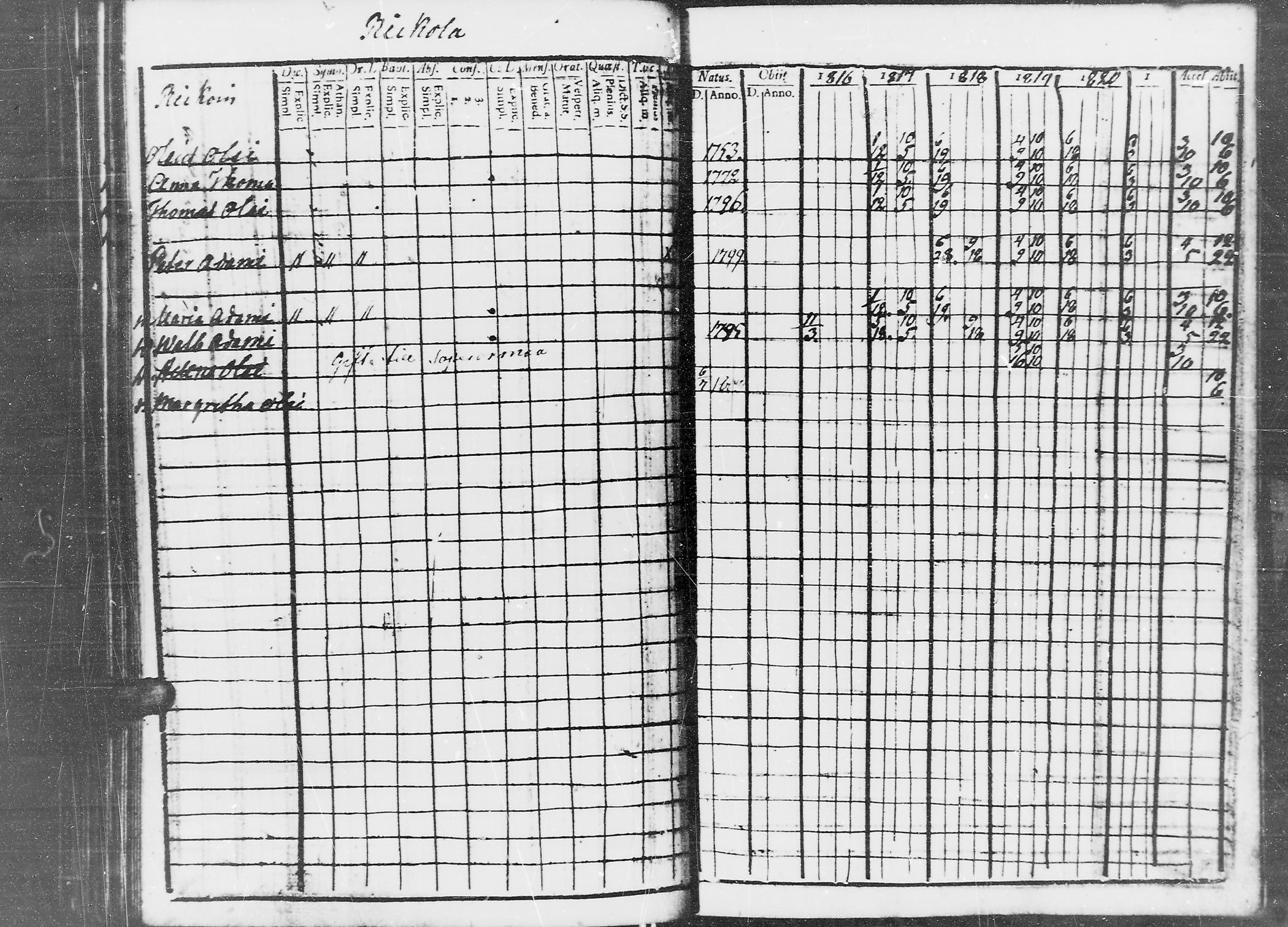 [ kuvat/172.jpg ]