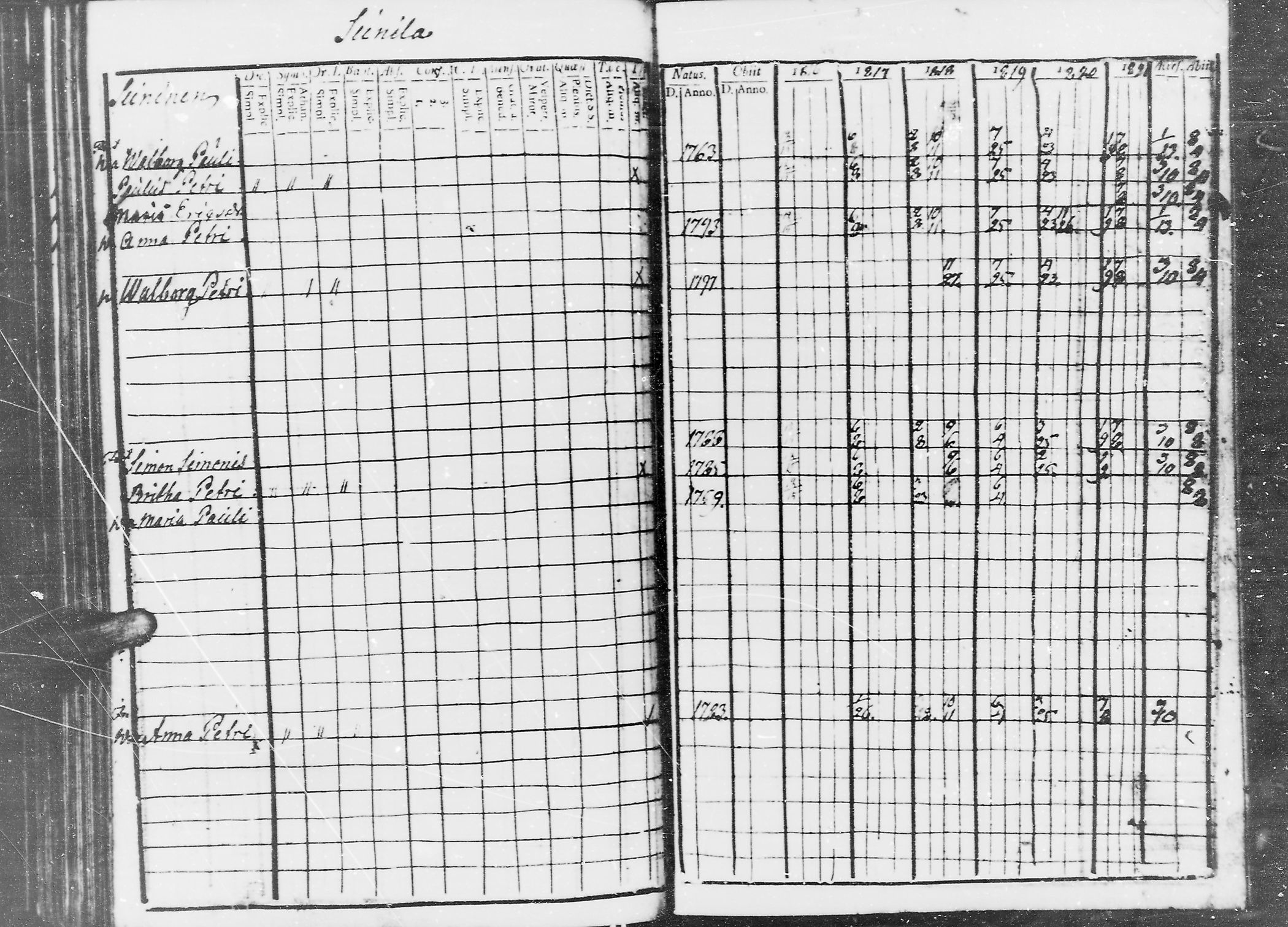 [ kuvat/192.jpg ]