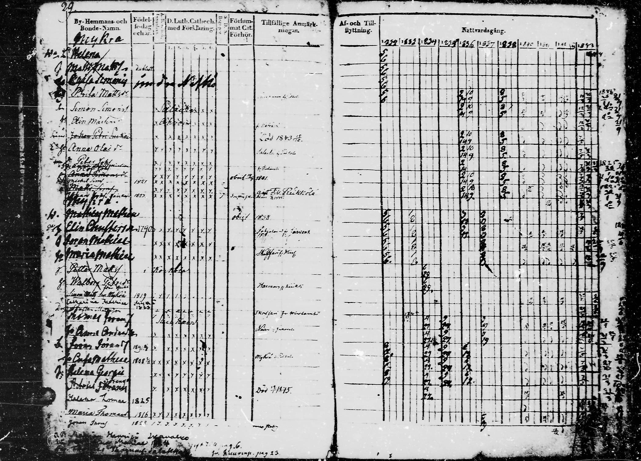 [ kuvat/202.jpg ]