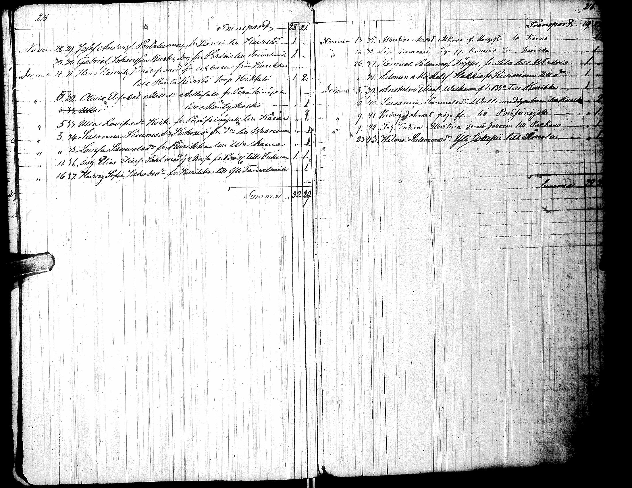 [ kuvat/108.jpg ]