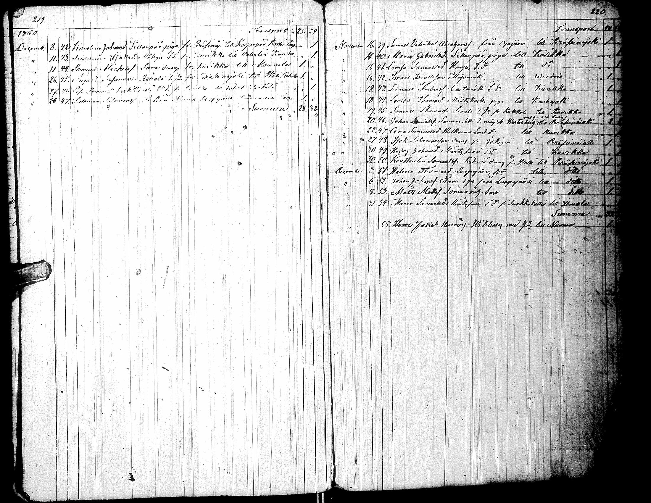 [ kuvat/110.jpg ]