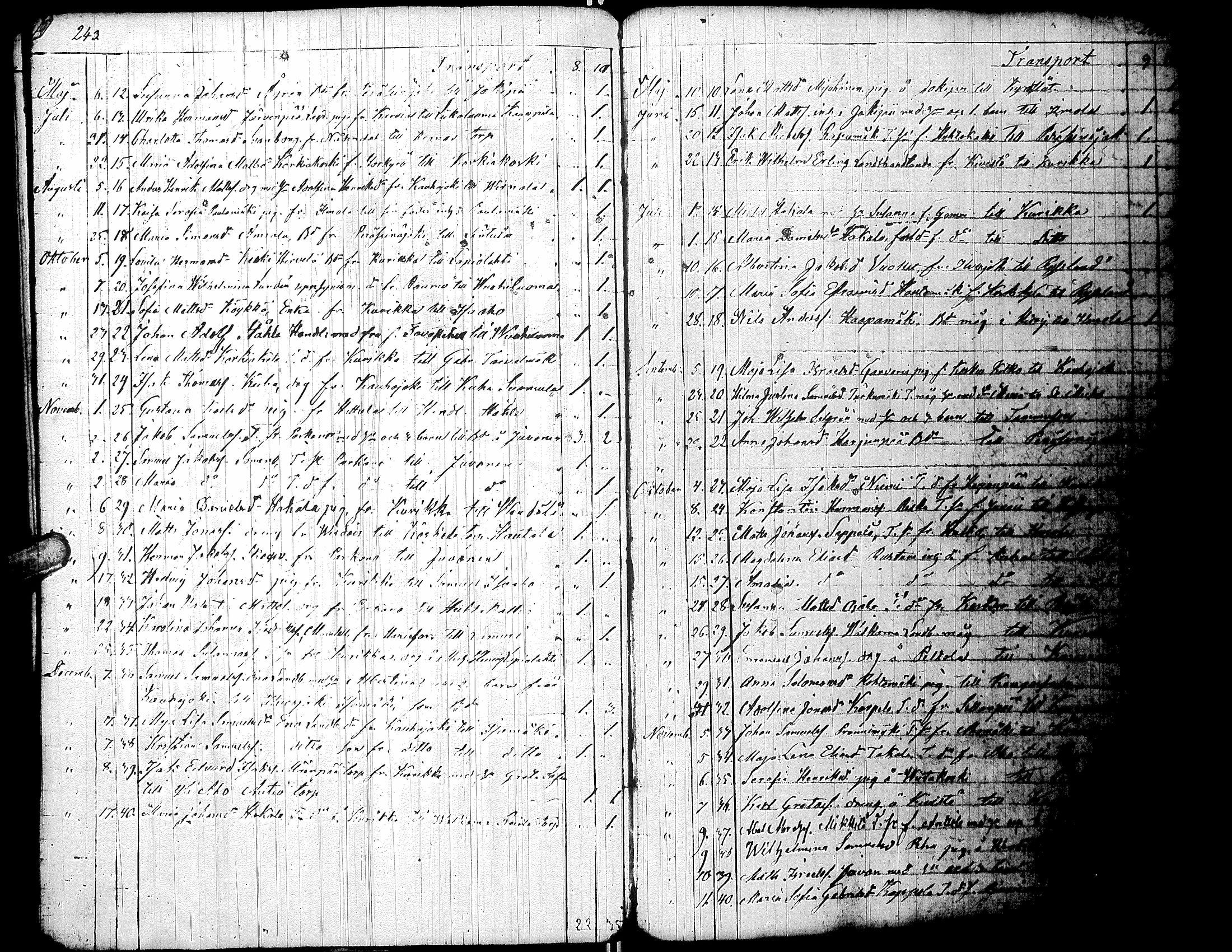 [ kuvat/122.jpg ]