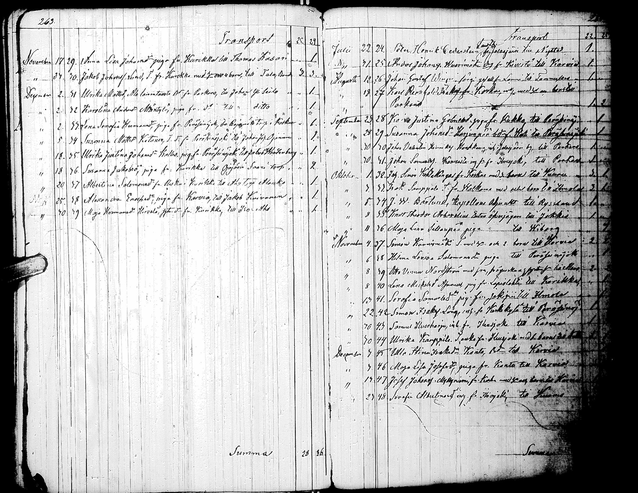 [ kuvat/132.jpg ]