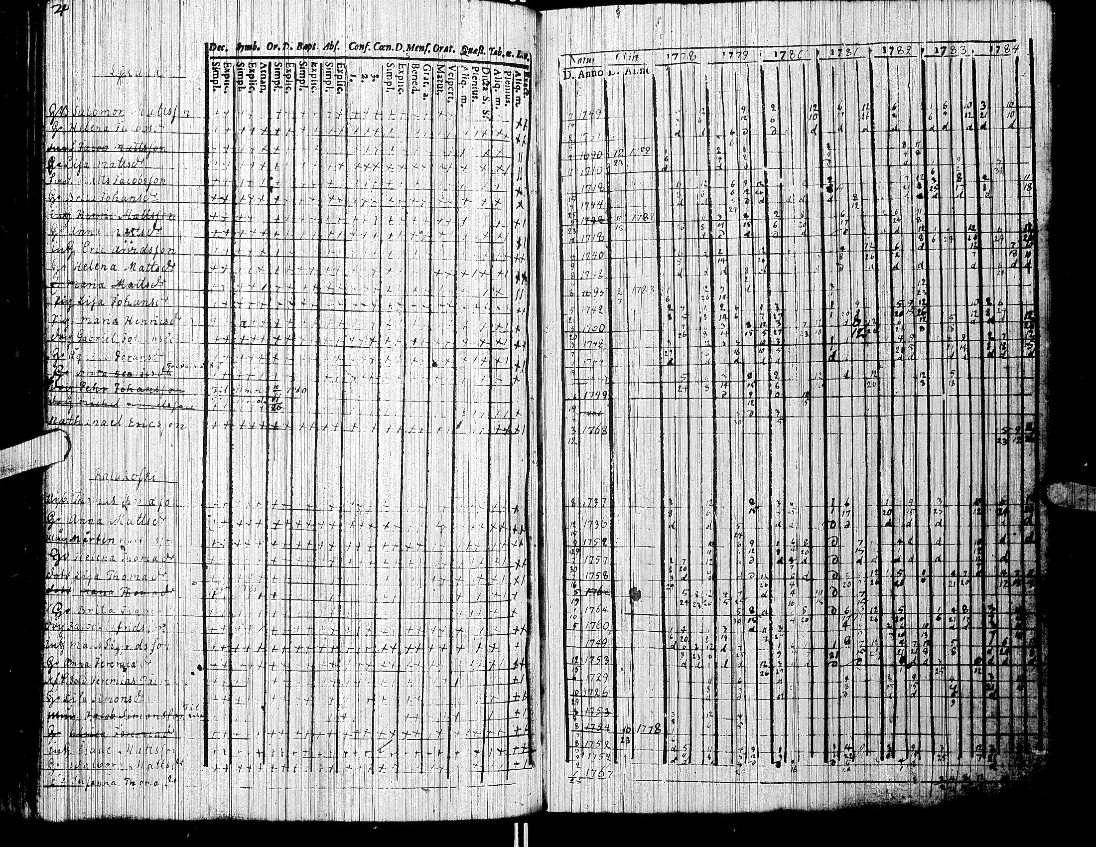[ kuvat/112.jpg ]