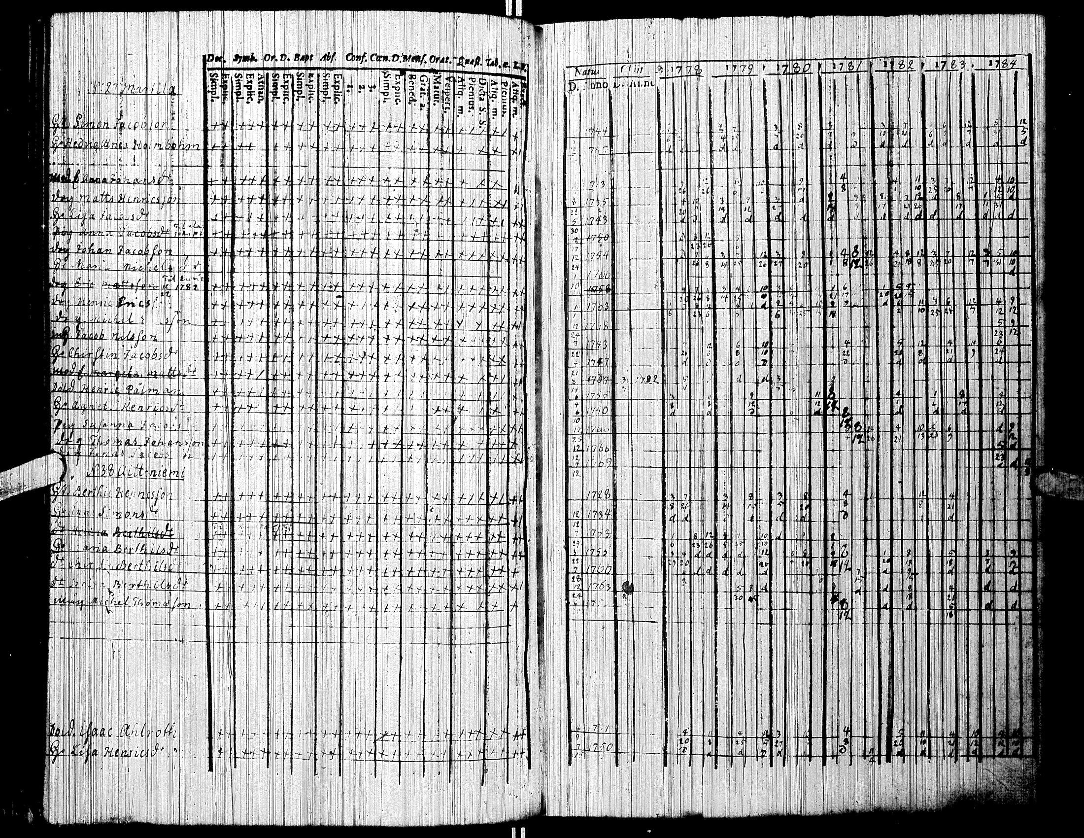 [ kuvat/116.jpg ]
