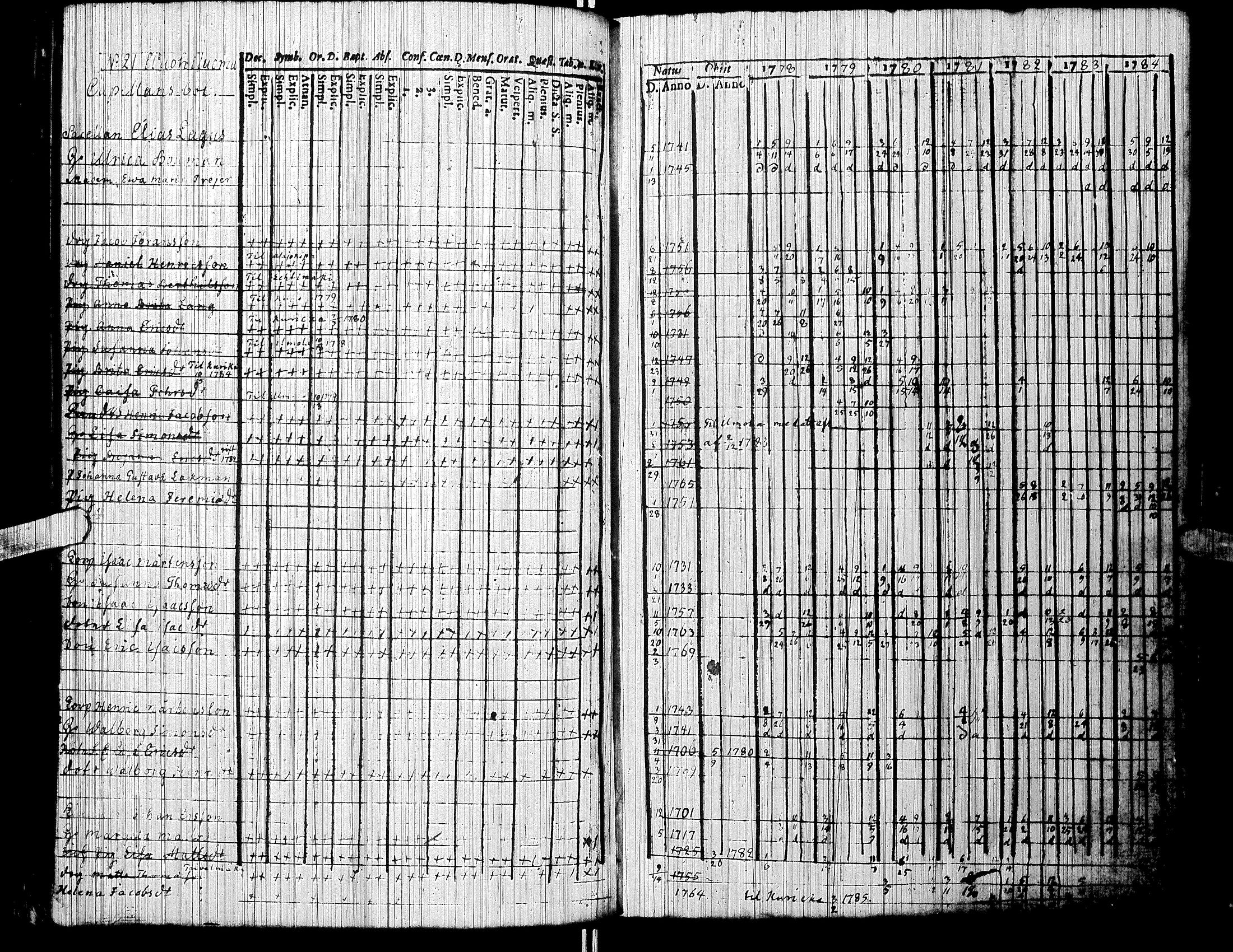 [ kuvat/119.jpg ]
