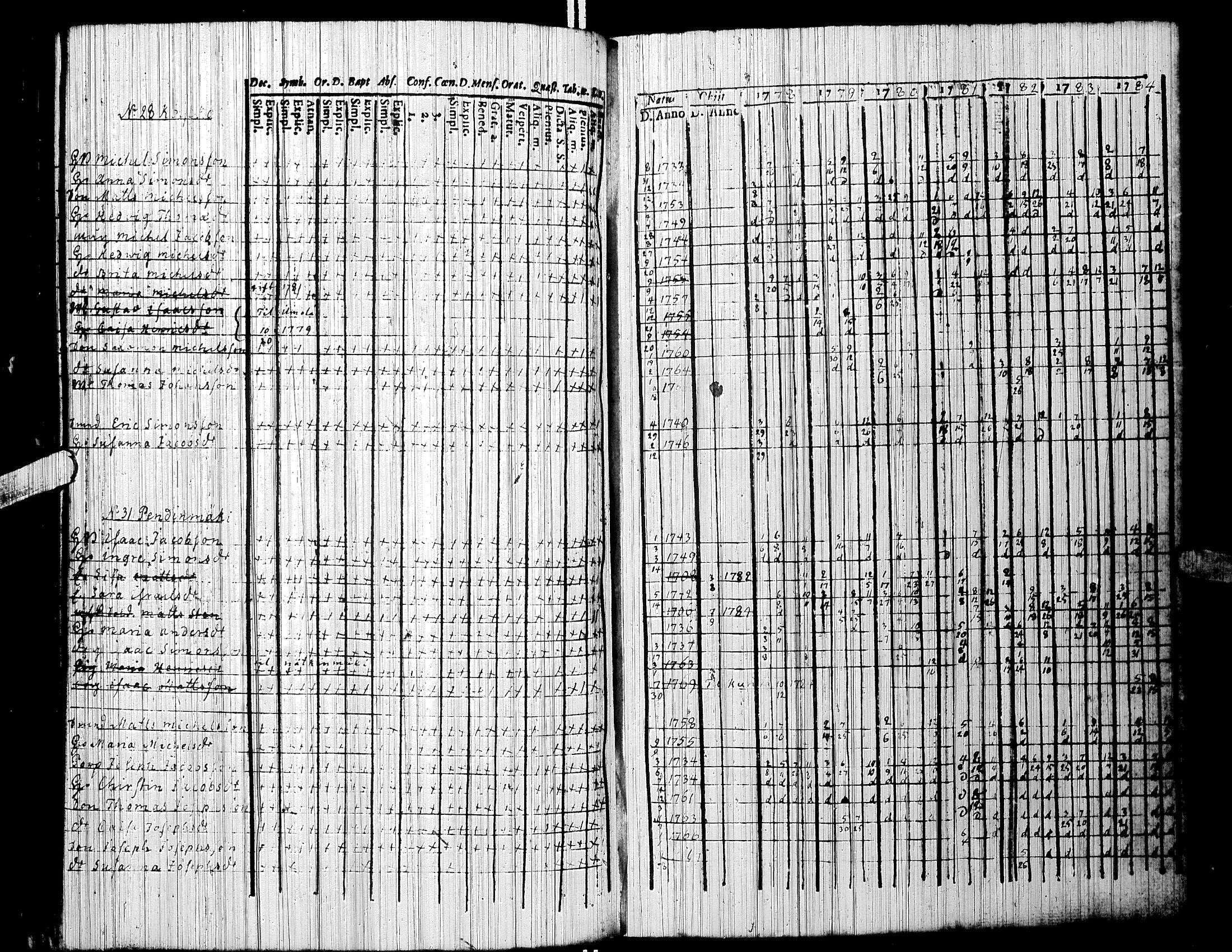 [ kuvat/128.jpg ]