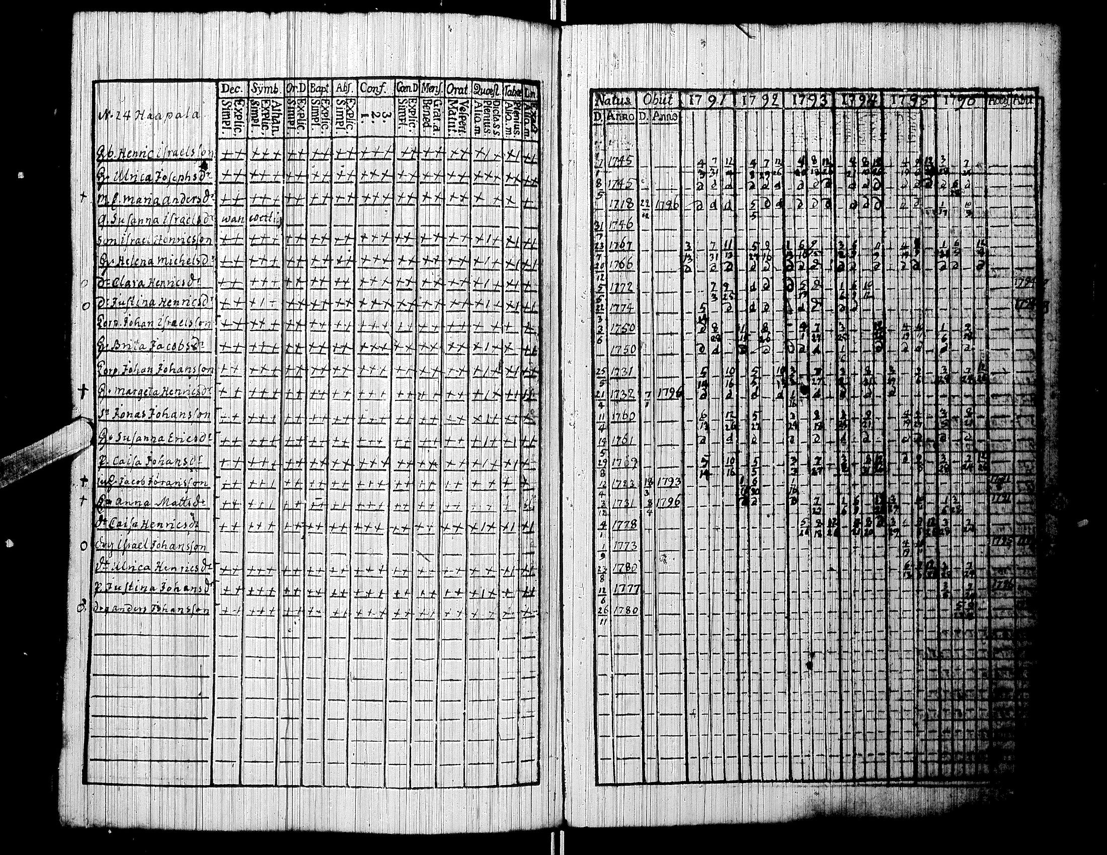 [ kuvat/116.jpg ]