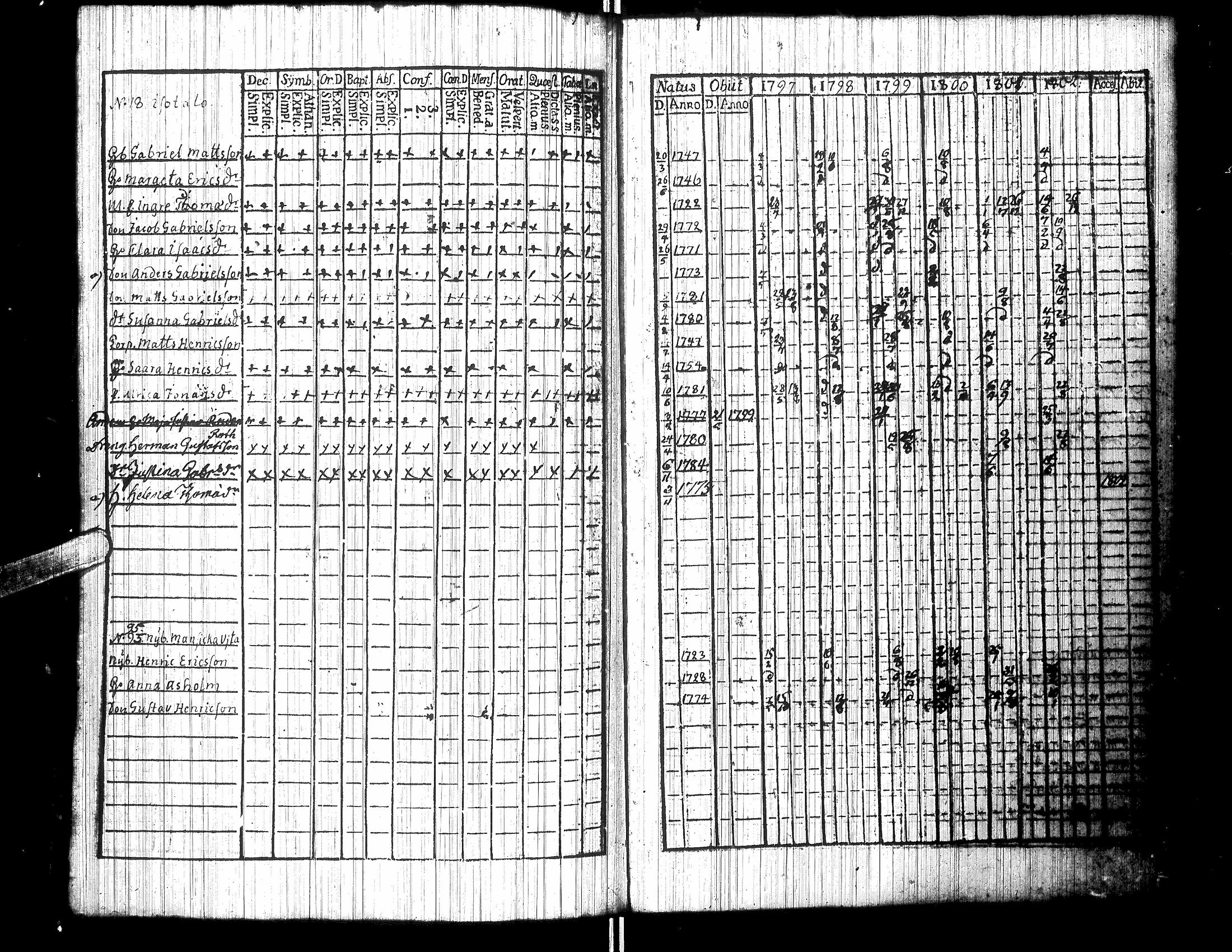 [ kuvat/128.jpg ]