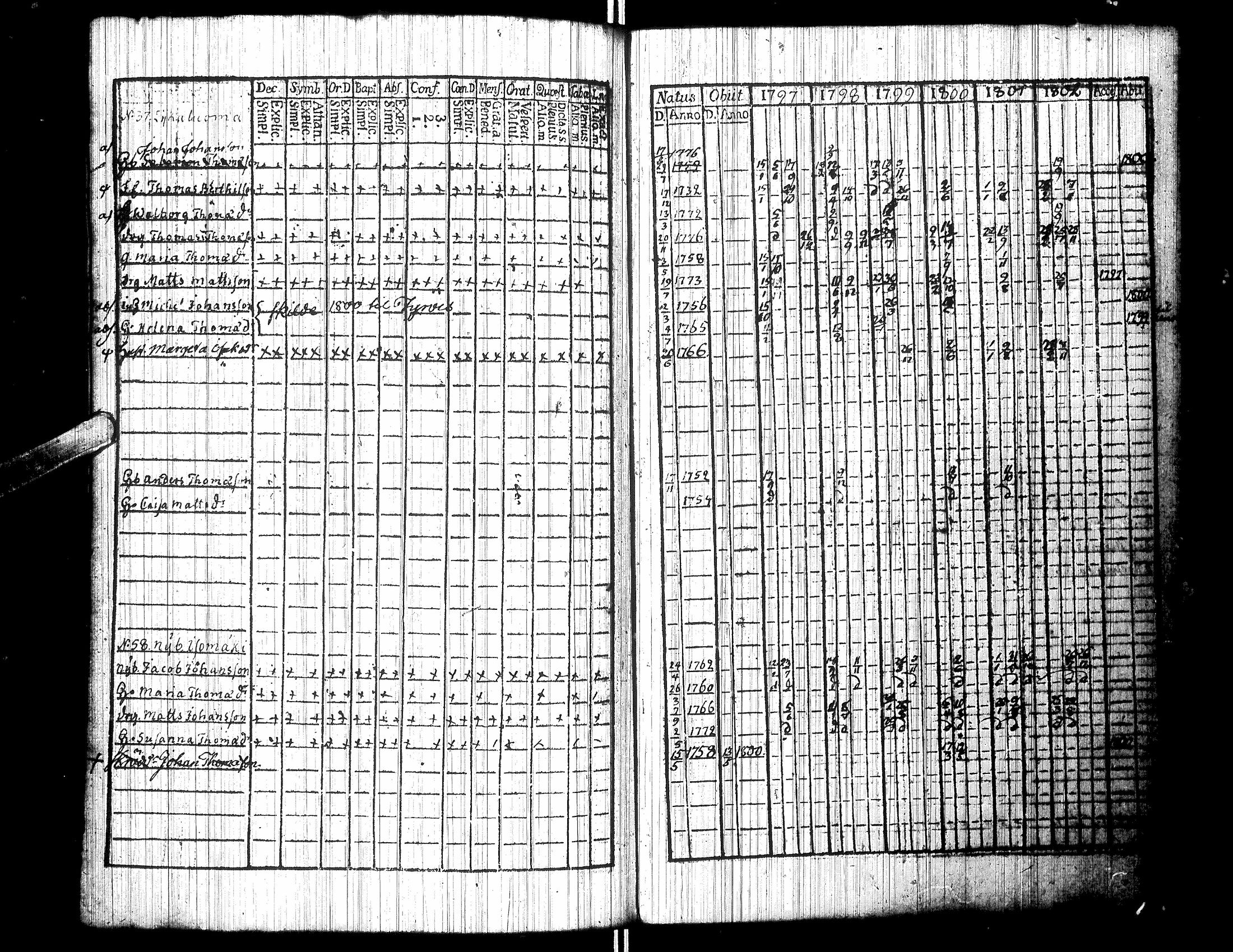 [ kuvat/136.jpg ]