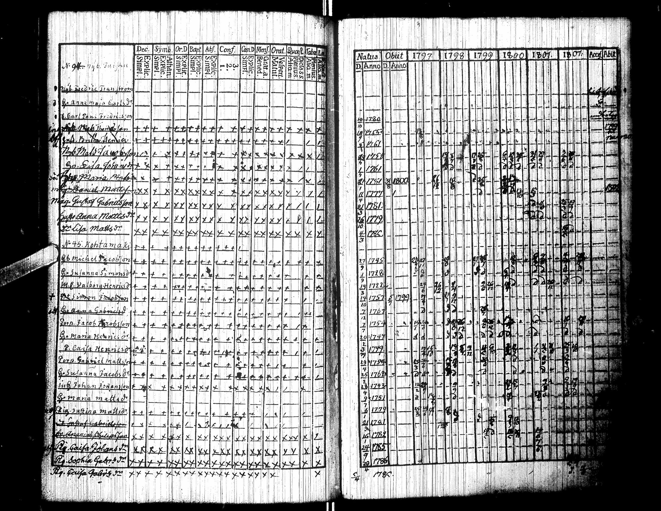 [ kuvat/147.jpg ]
