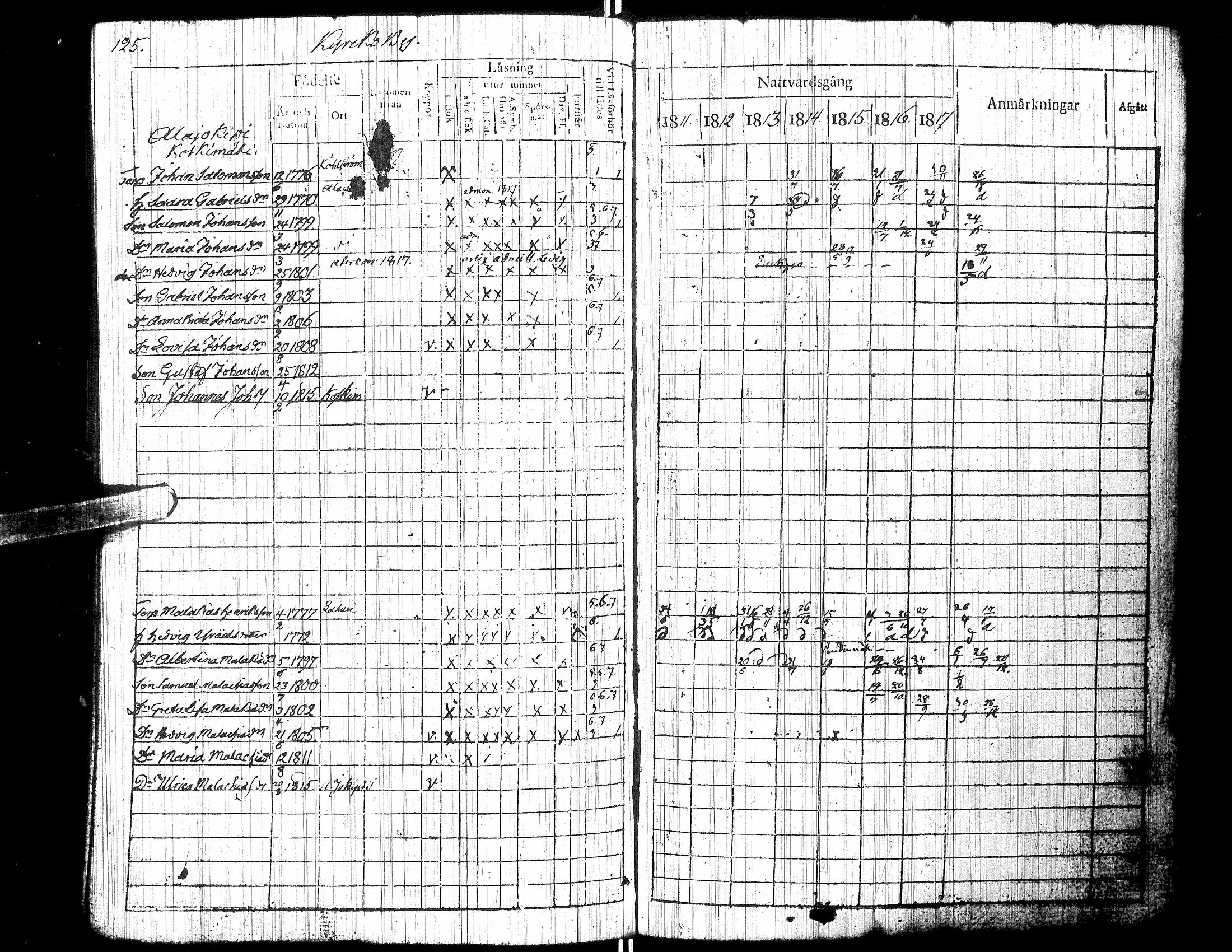 [ kuvat/130.jpg ]