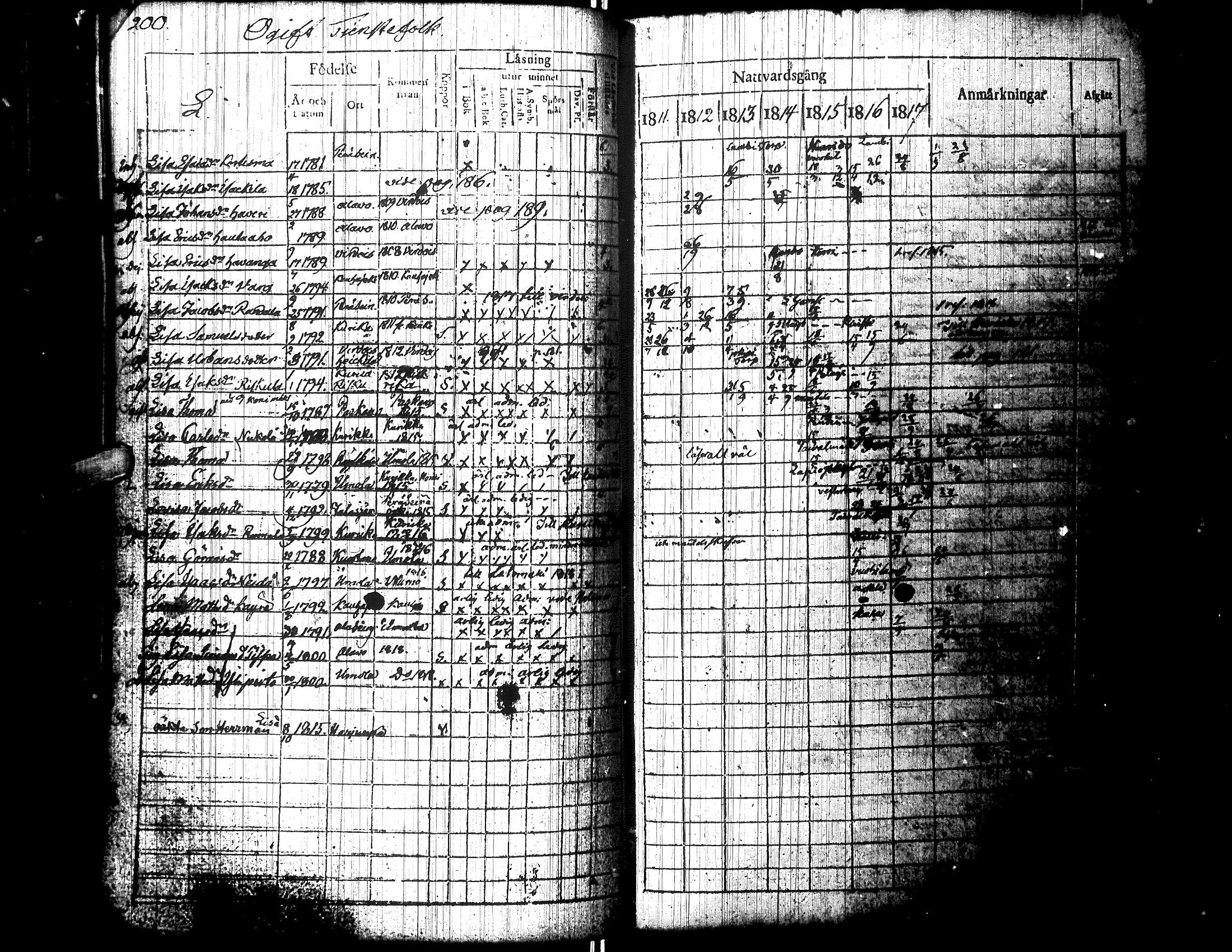 [ kuvat/205.jpg ]