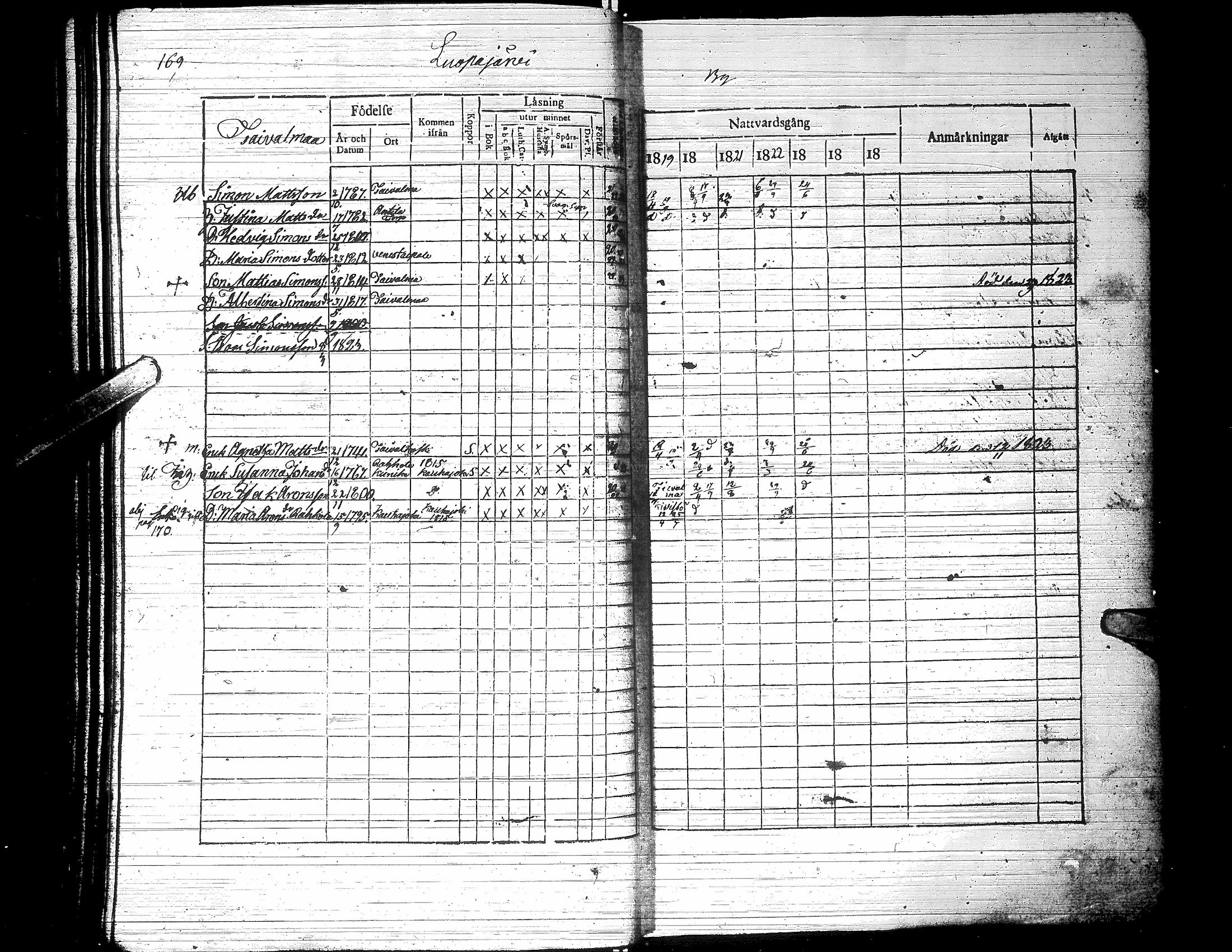 [ kuvat/174.jpg ]