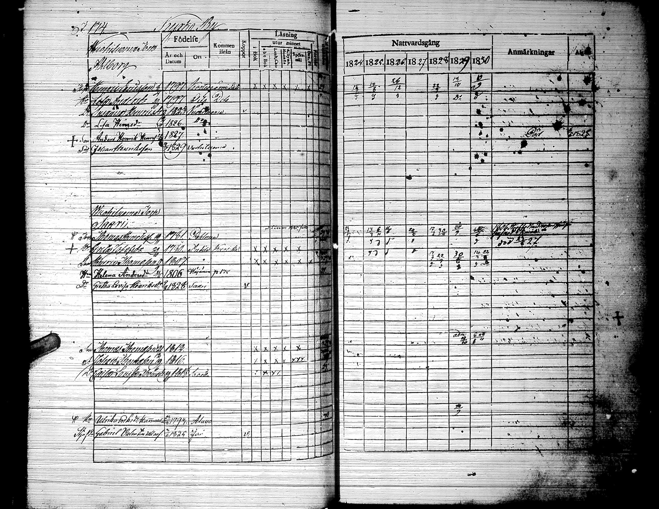 [ kuvat/177.jpg ]
