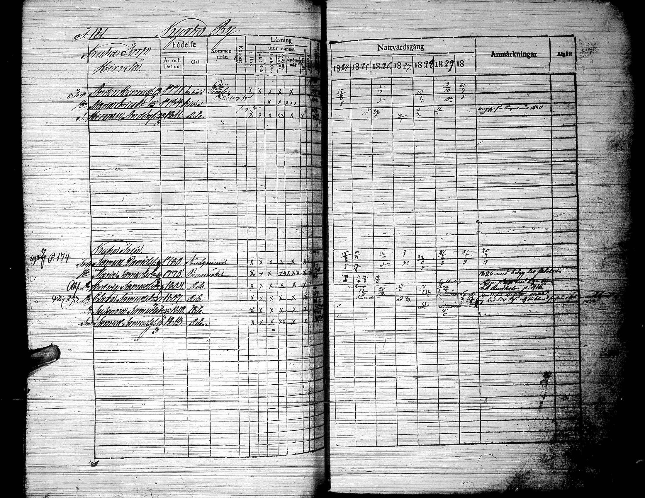 [ kuvat/184.jpg ]