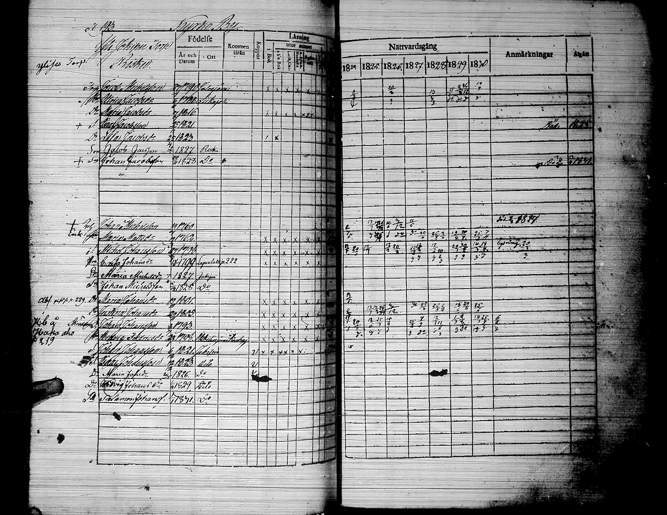 [ kuvat/196.jpg ]