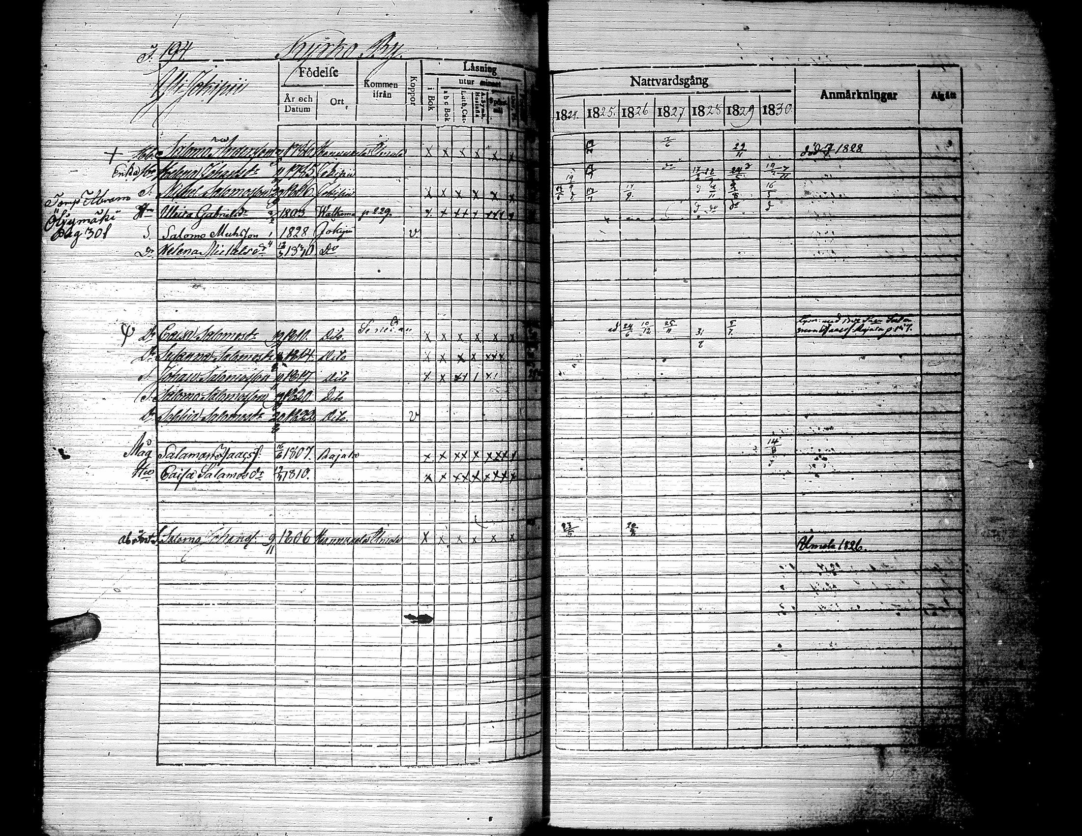 [ kuvat/197.jpg ]