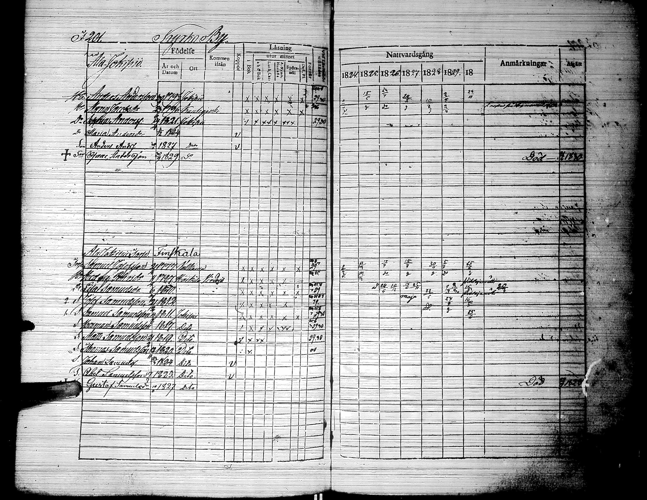 [ kuvat/204.jpg ]