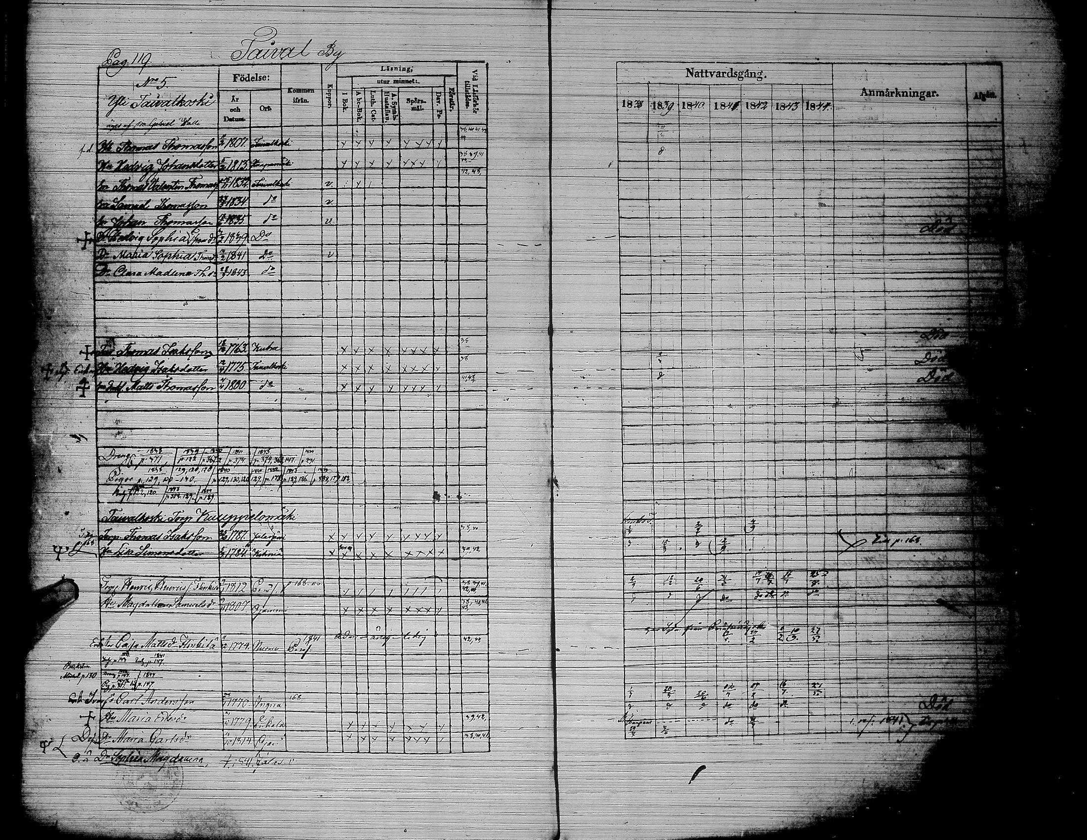[ kuvat/127.jpg ]