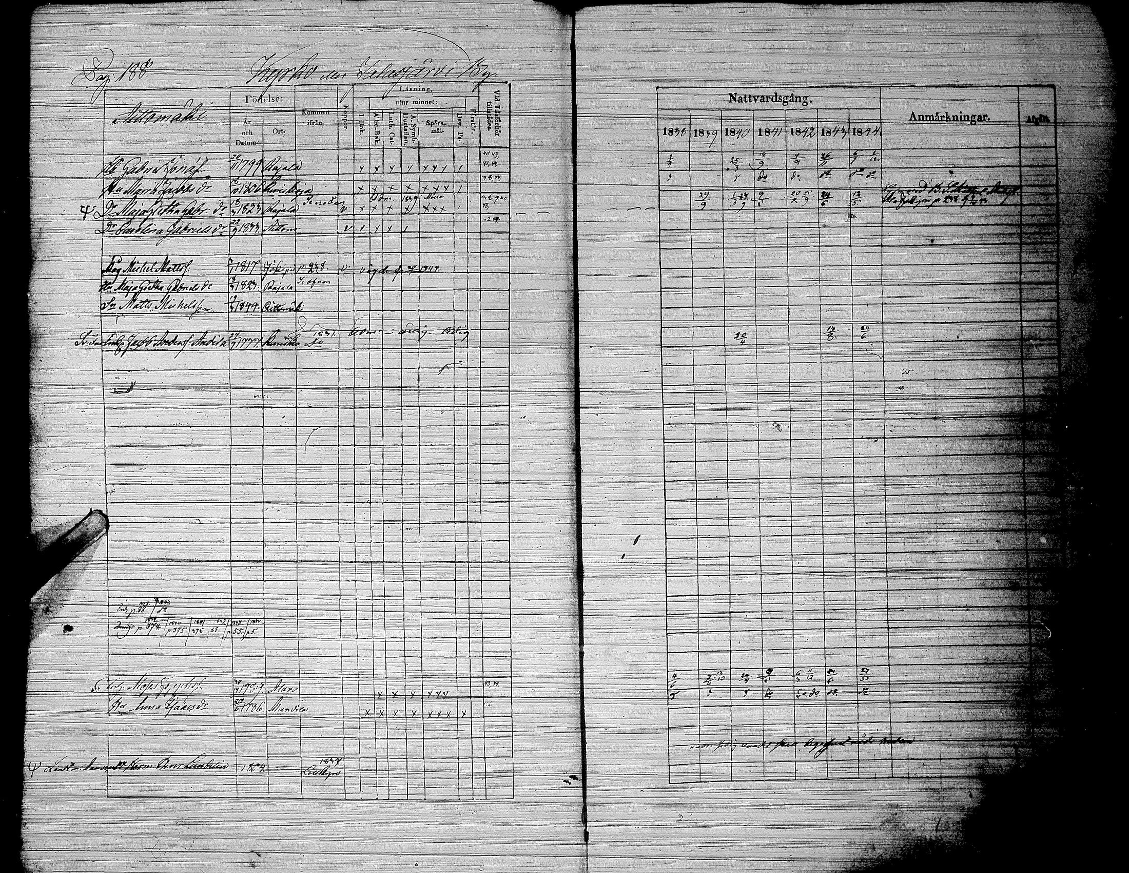 [ kuvat/196.jpg ]
