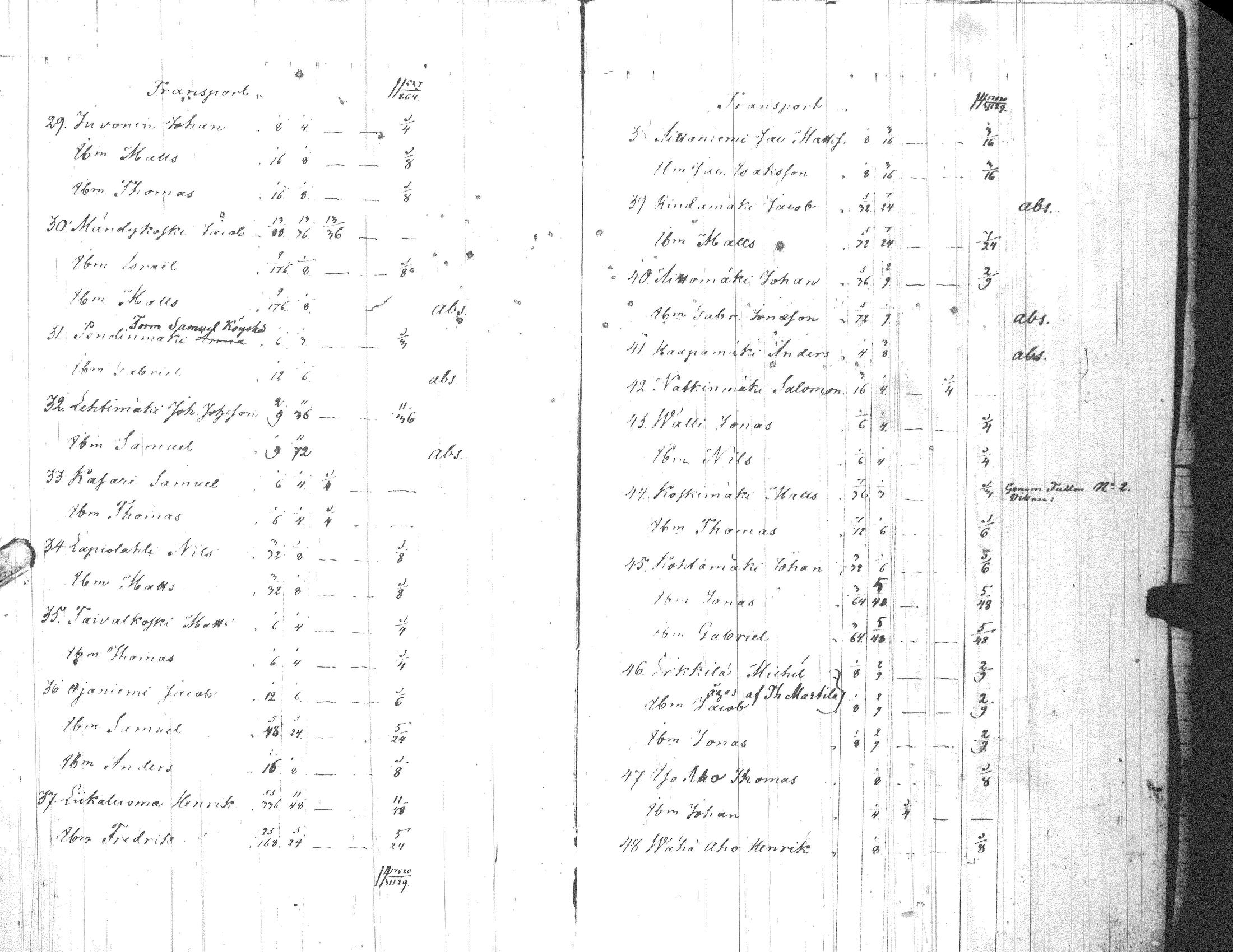 [ kuvat/217.jpg ]