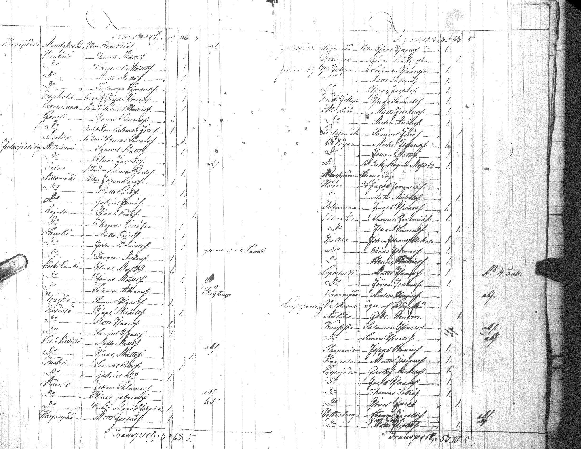 [ kuvat/223.jpg ]