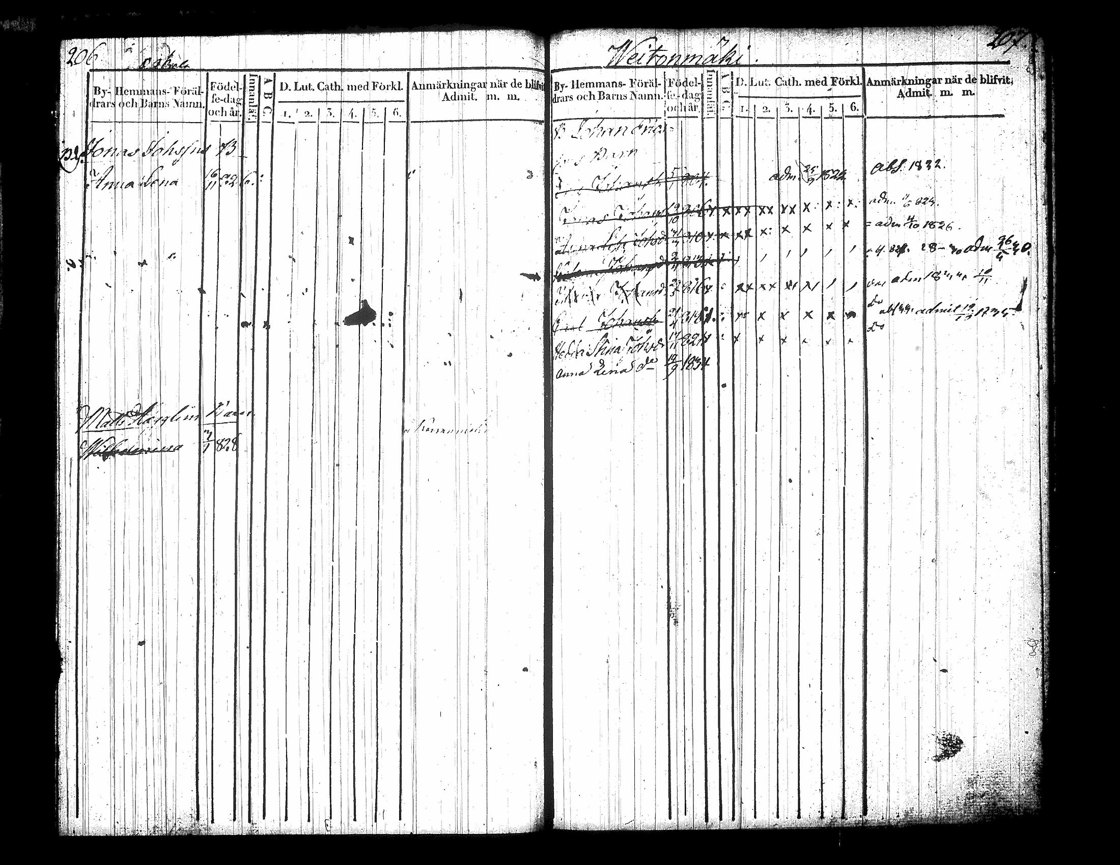 [ kuvat/116.jpg ]