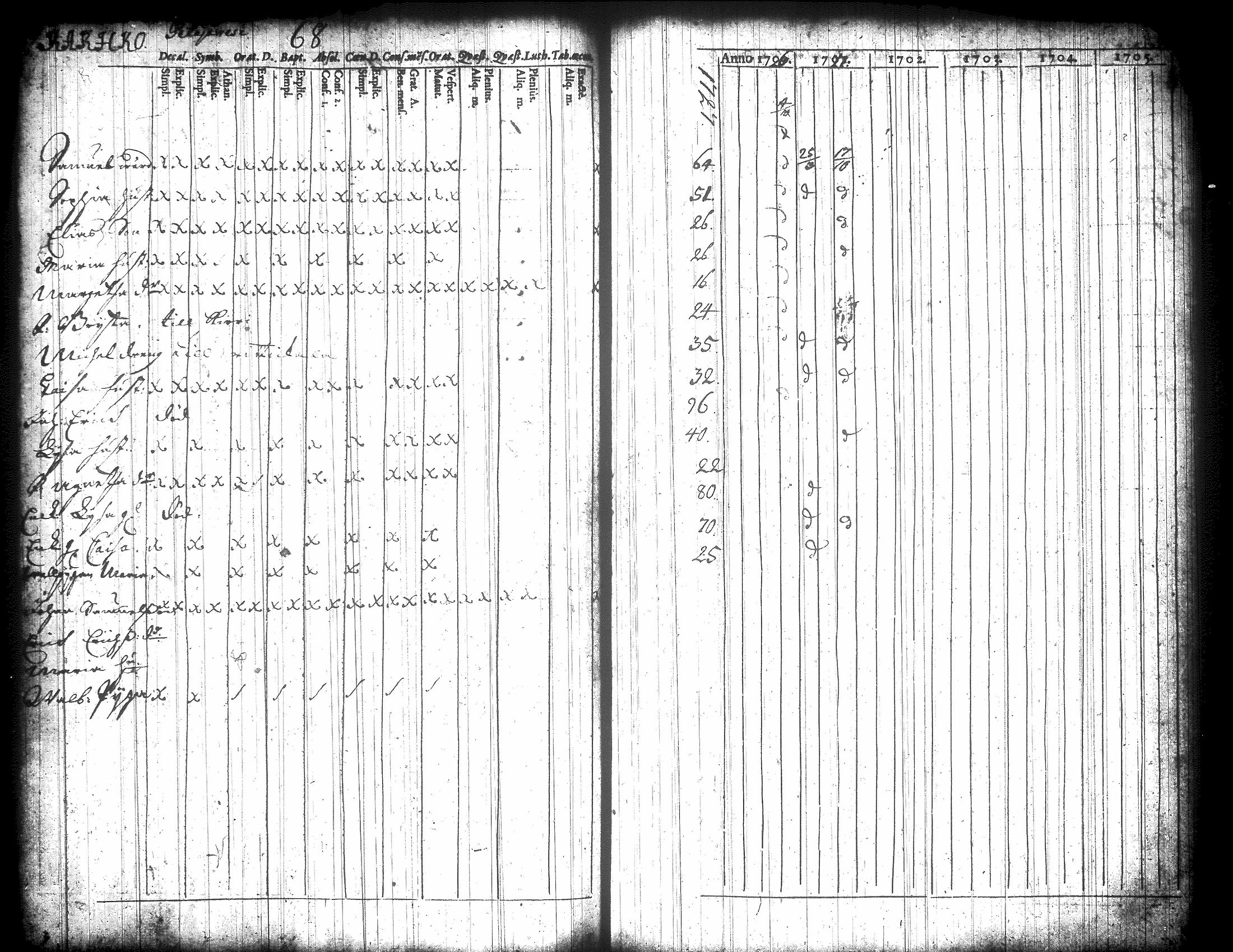 [ kuvat/106.jpg ]