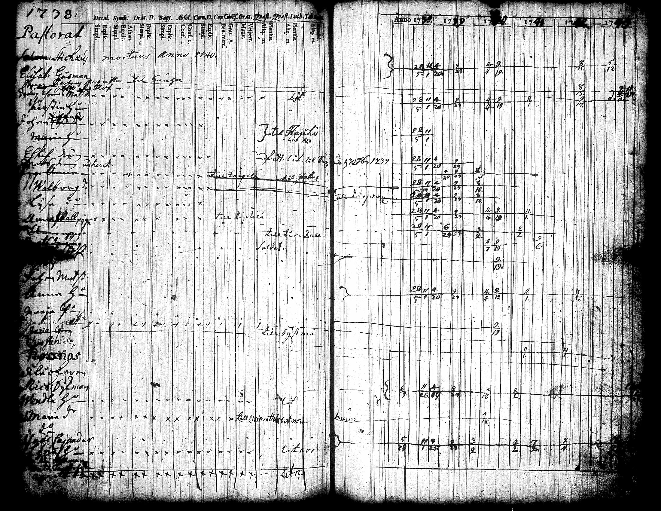 [ kuvat/174.jpg ]