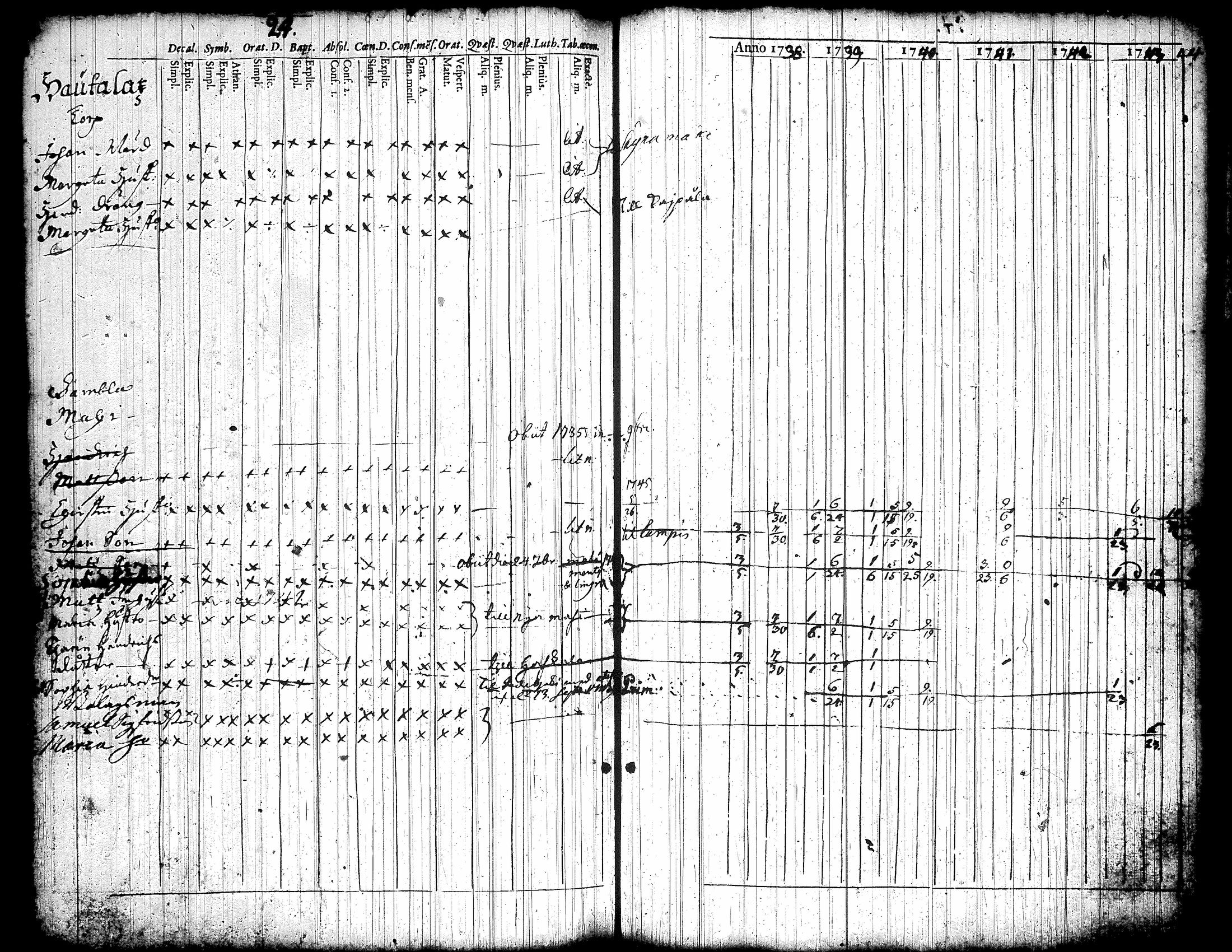 [ kuvat/204.jpg ]
