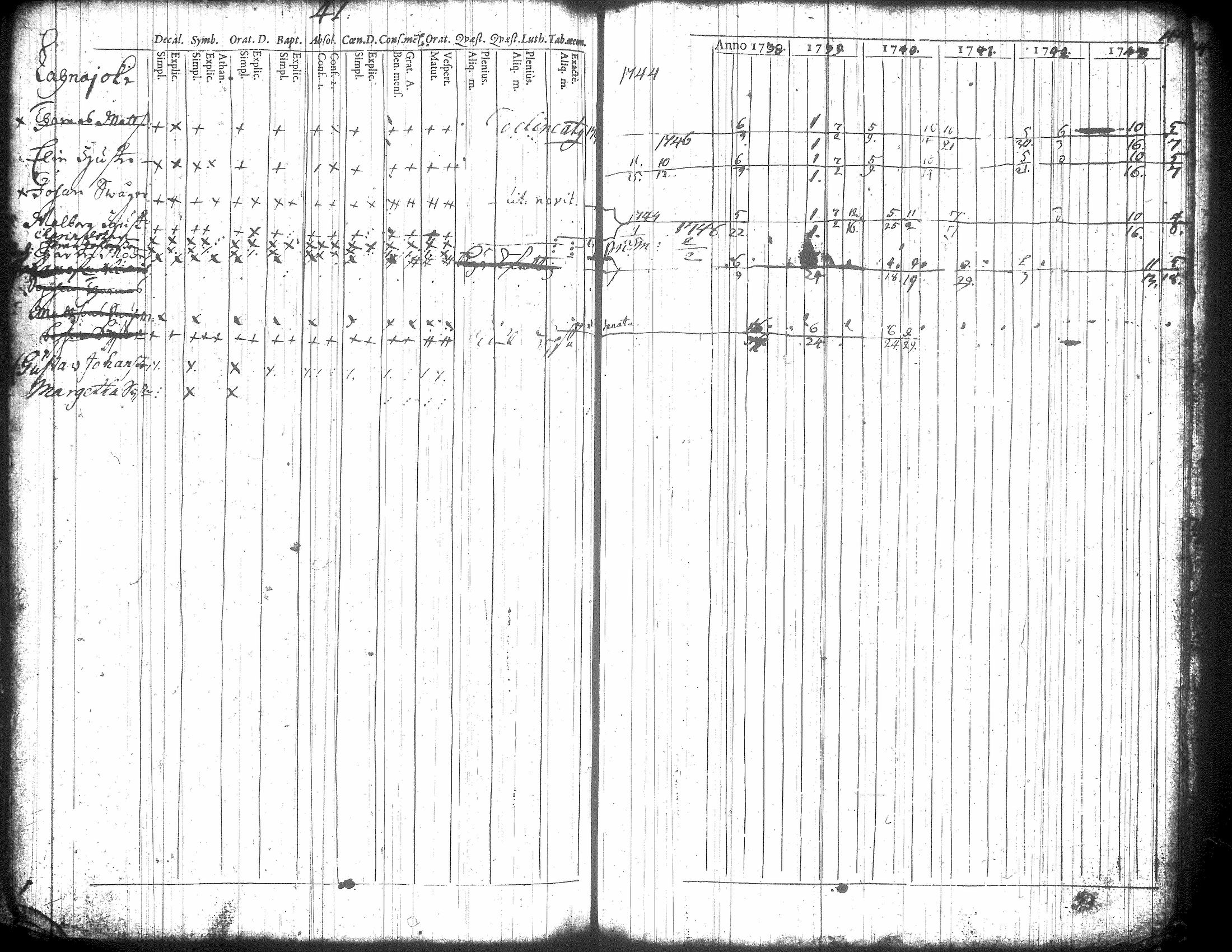 [ kuvat/223.jpg ]