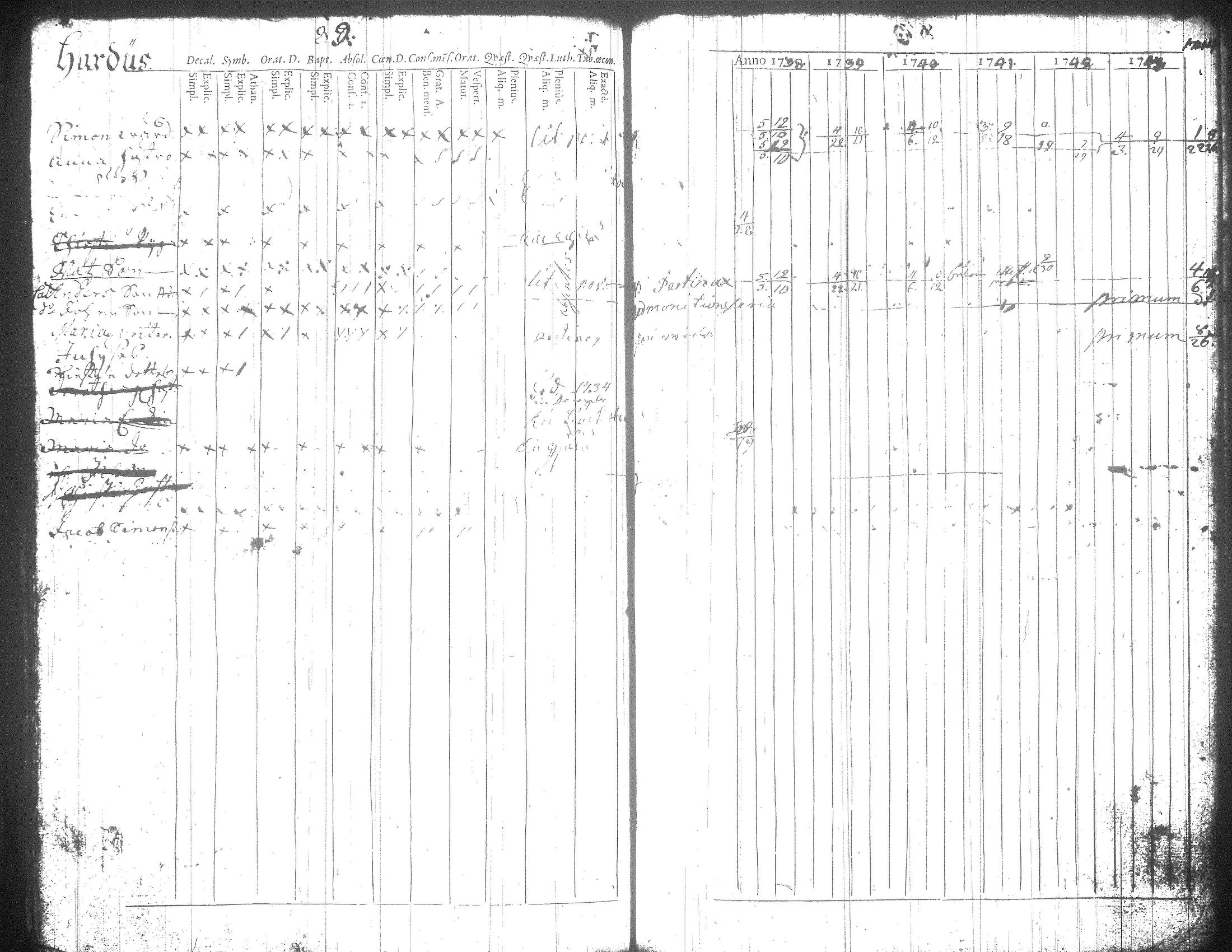 [ kuvat/292.jpg ]