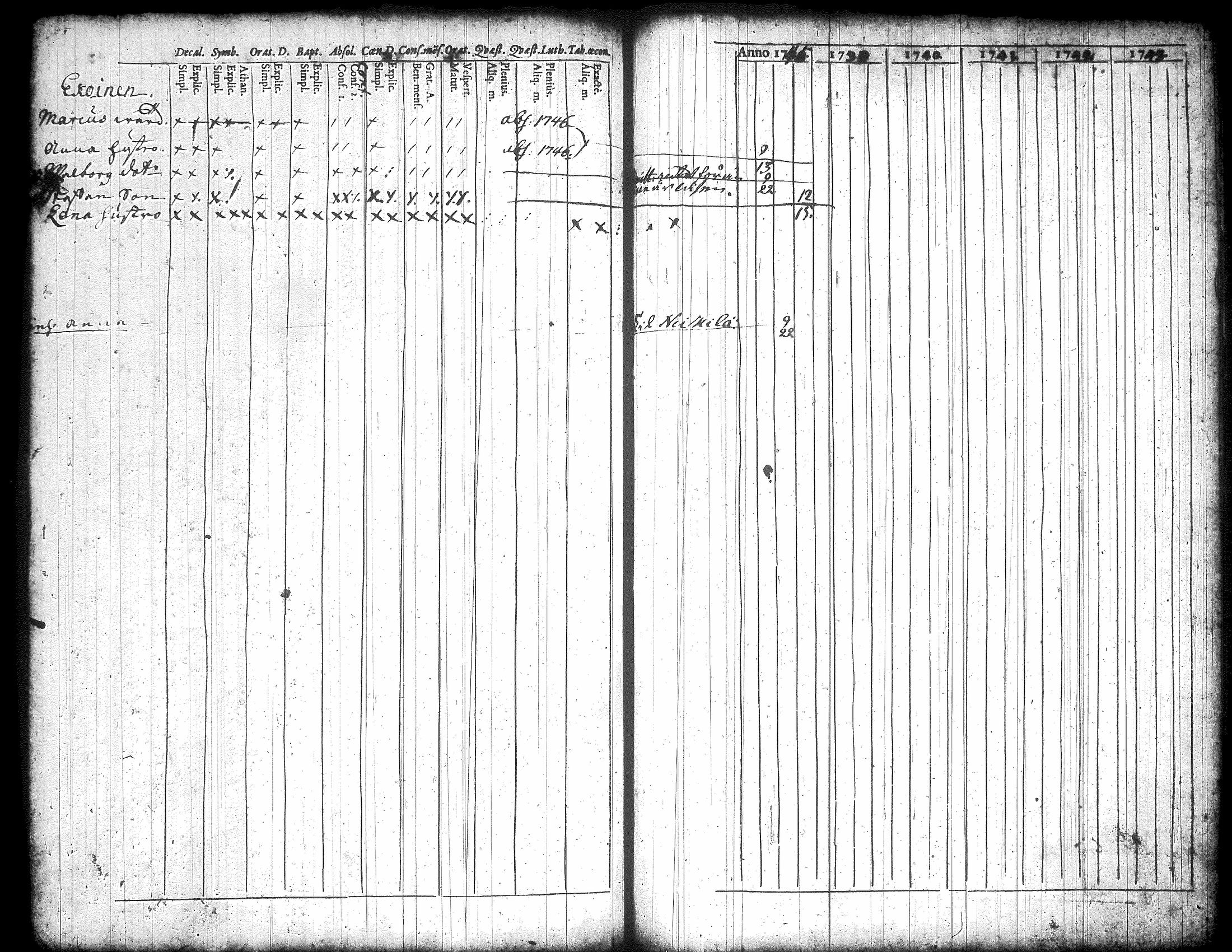 [ kuvat/418.jpg ]
