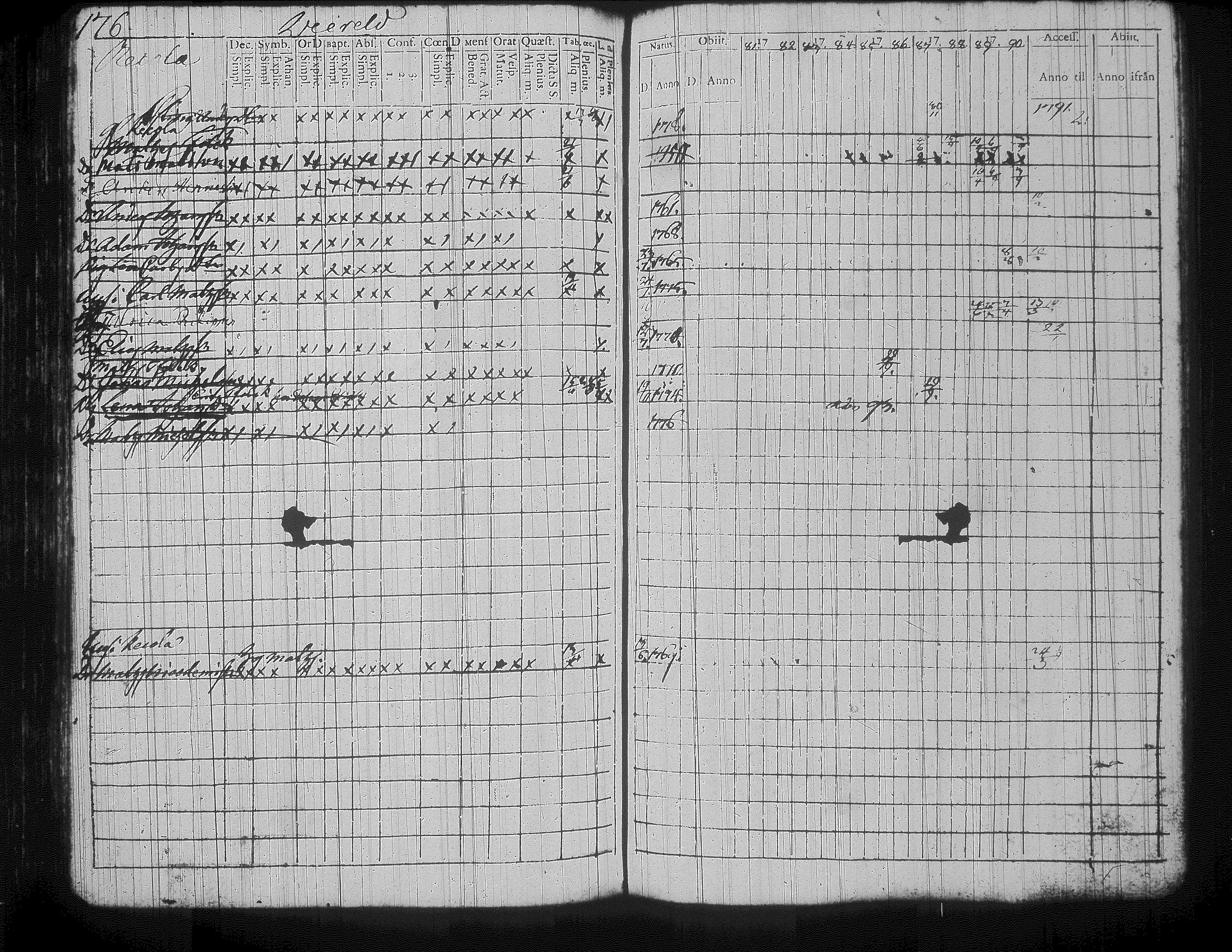 [ kuvat/212.jpg ]