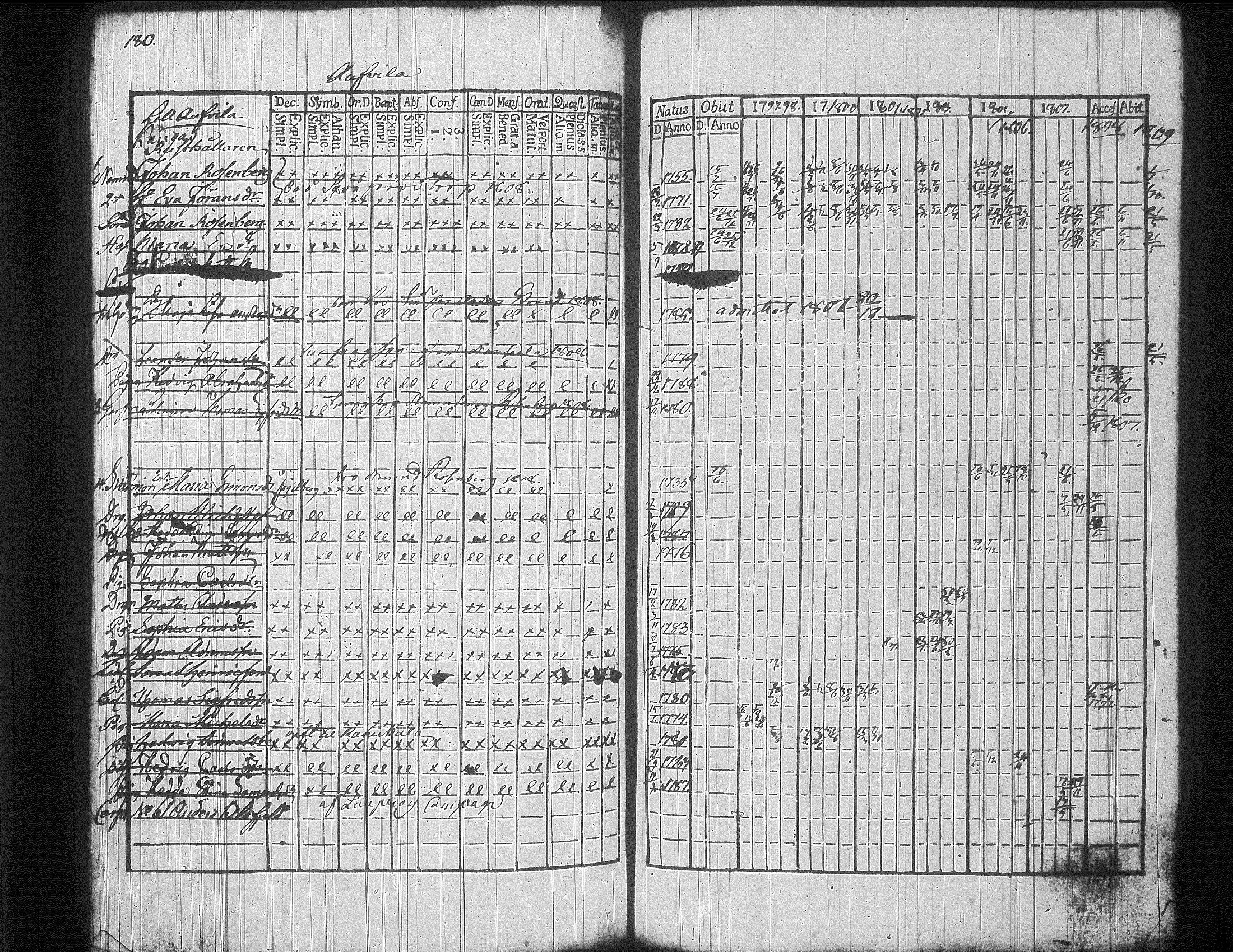 [ kuvat/190.jpg ]