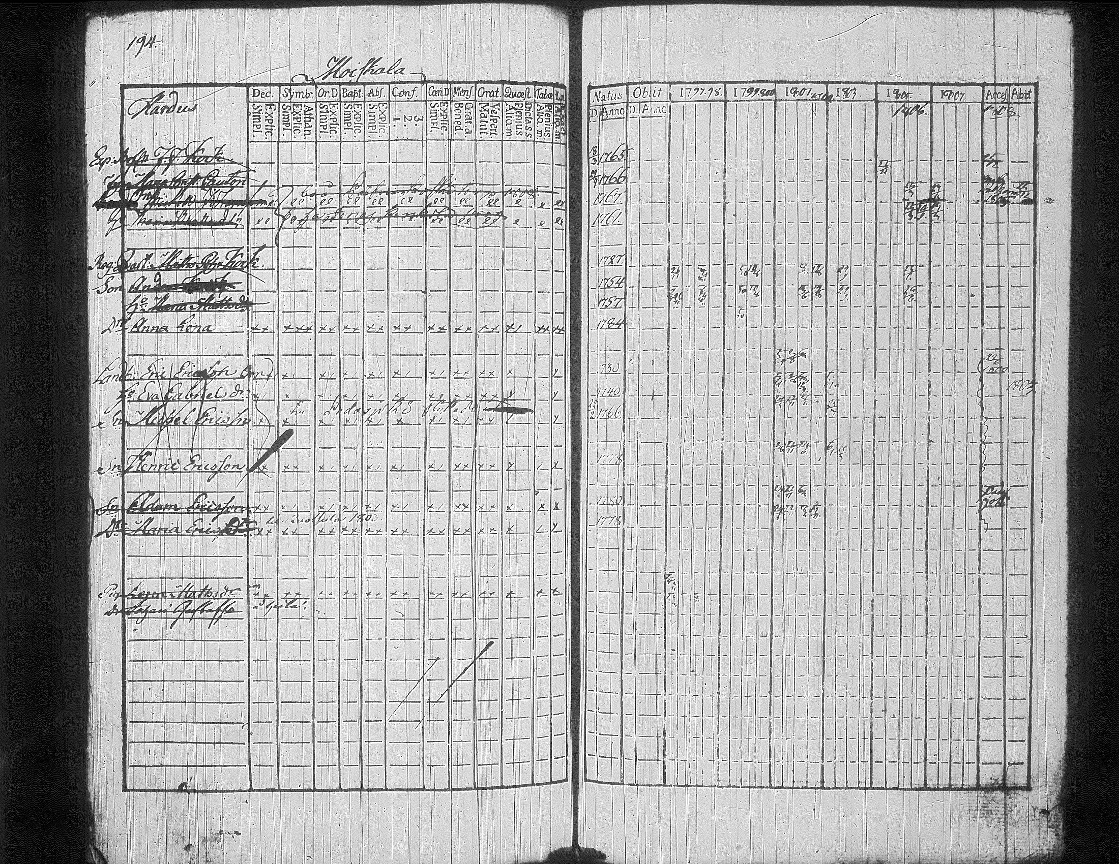 [ kuvat/204.jpg ]
