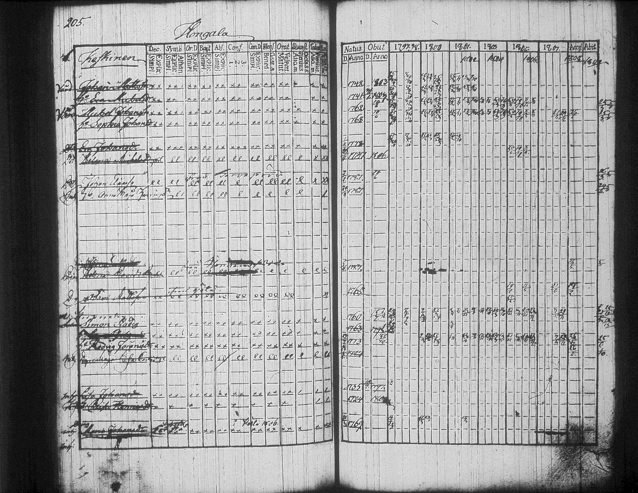[ kuvat/215.jpg ]