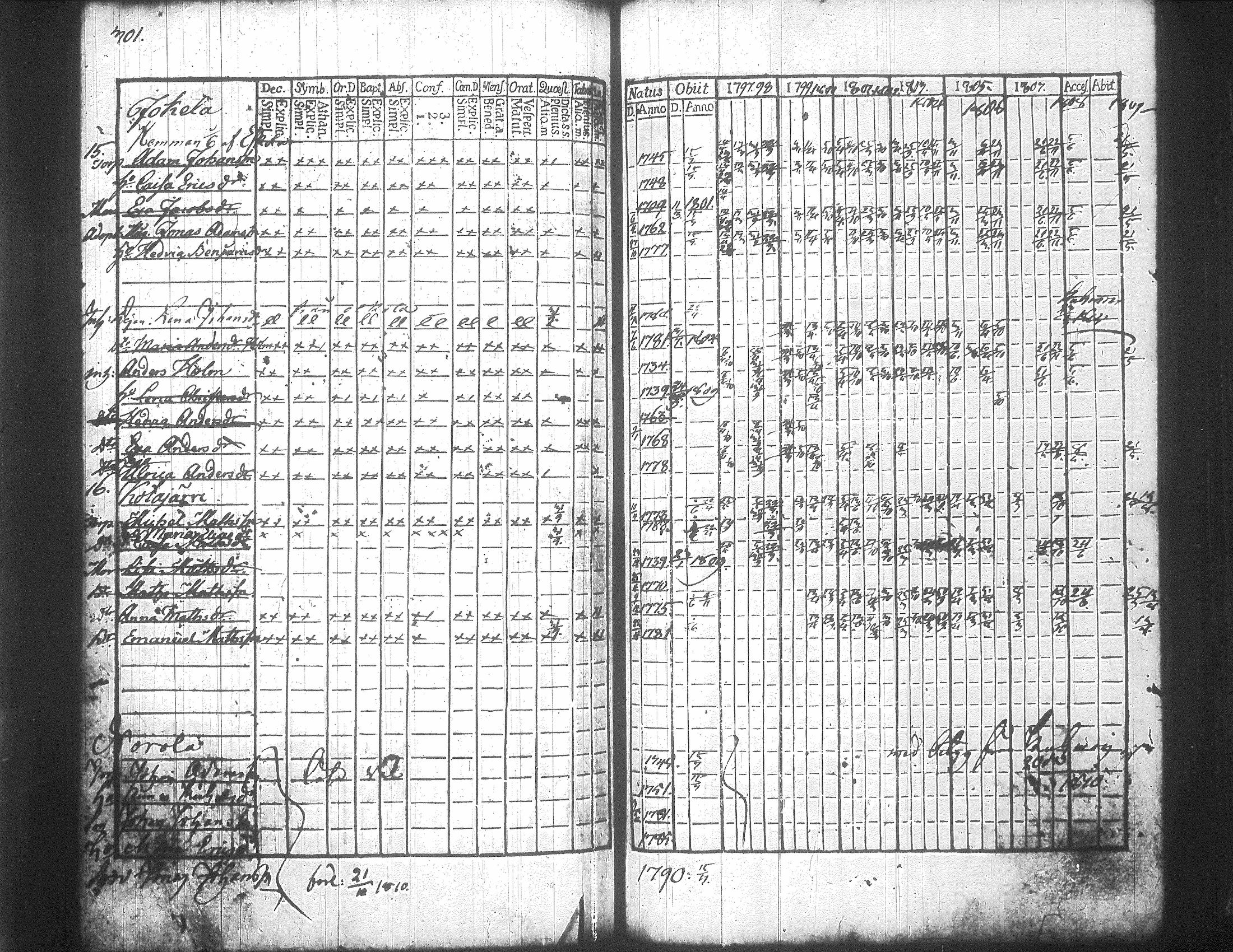 [ kuvat/315.jpg ]