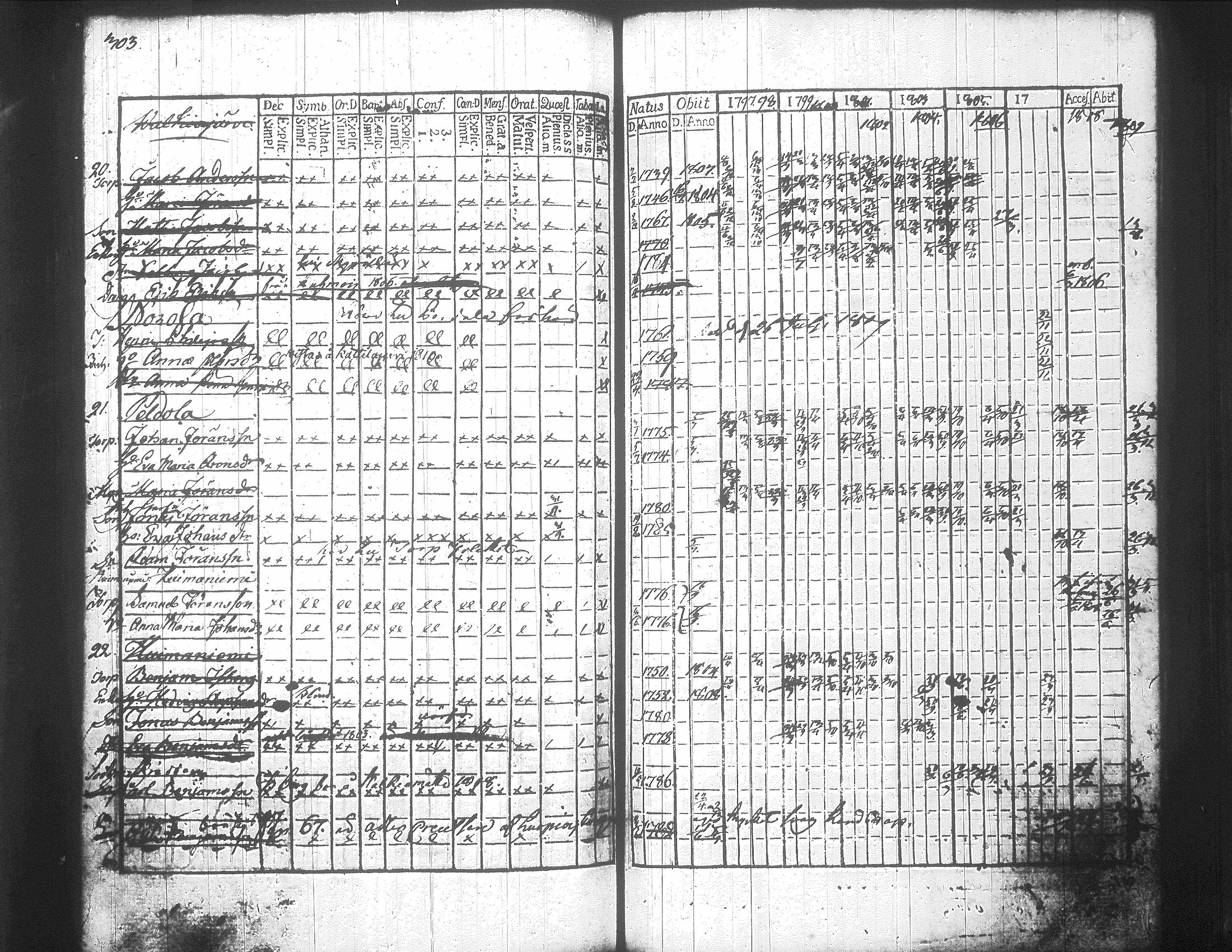 [ kuvat/317.jpg ]