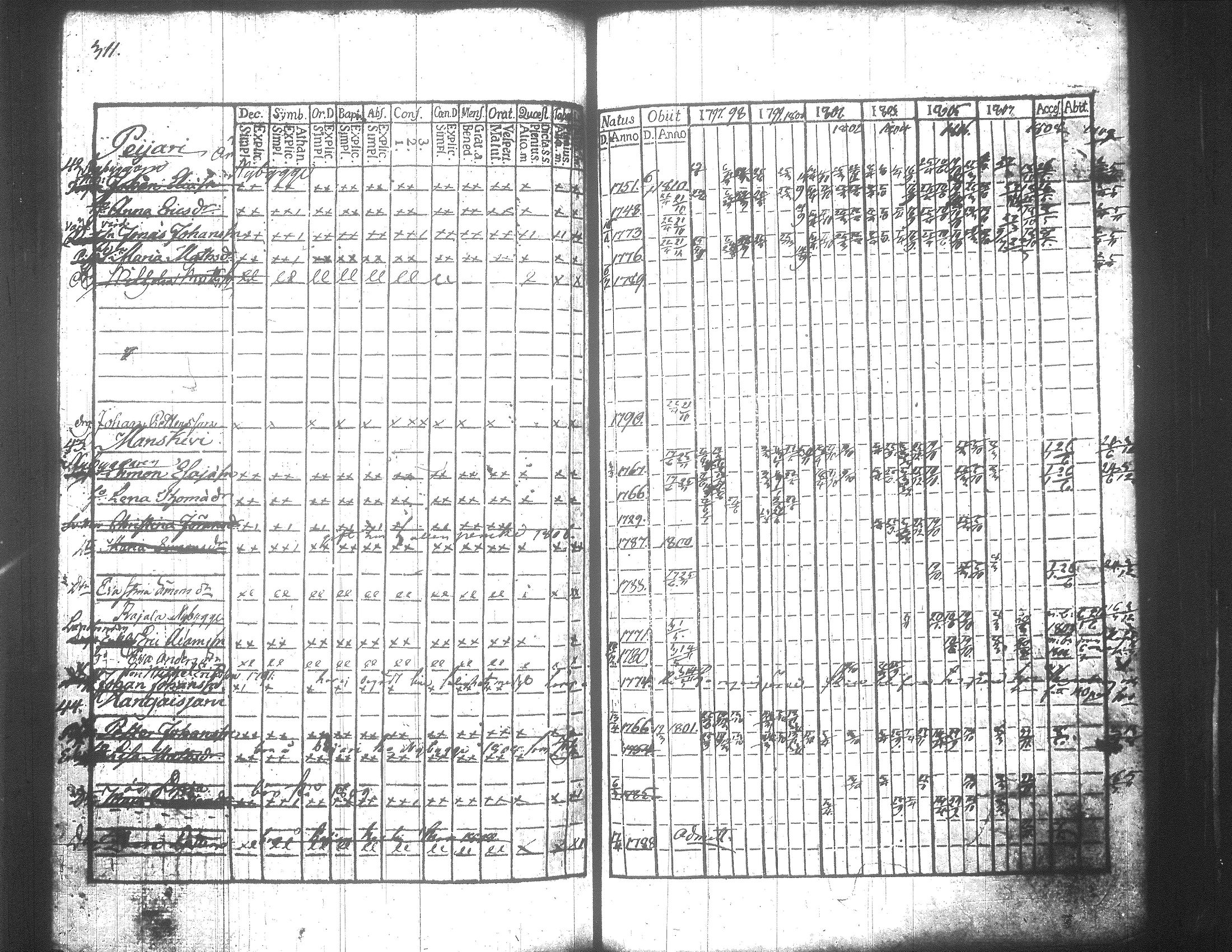 [ kuvat/327.jpg ]