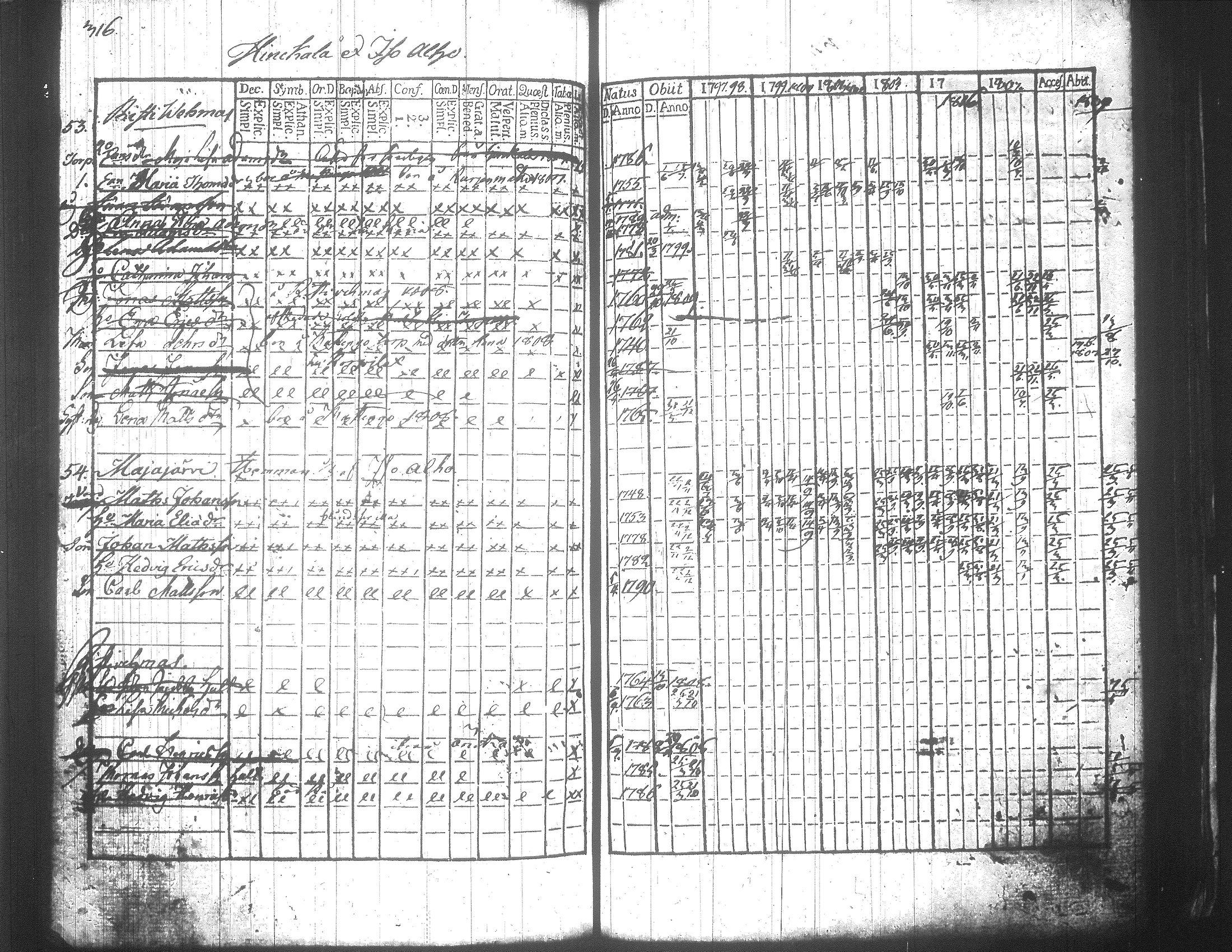[ kuvat/332.jpg ]